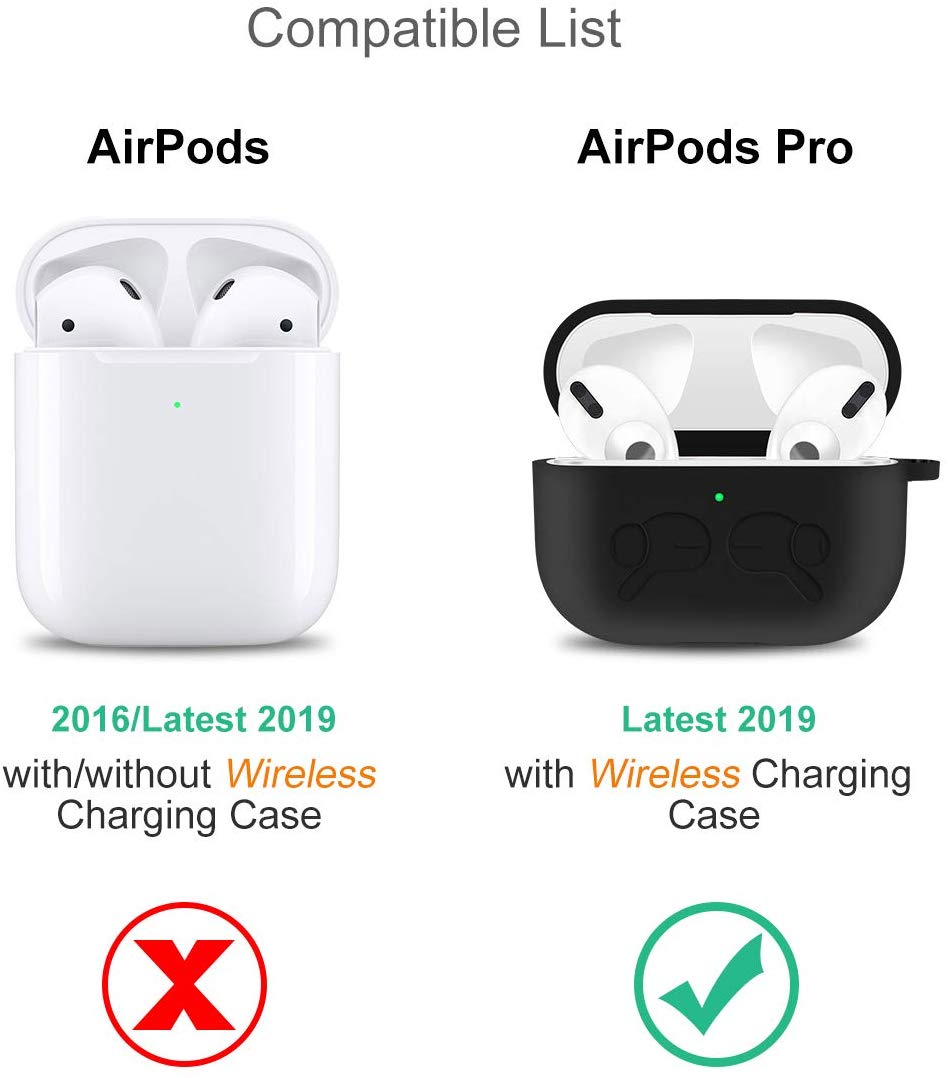 Luvvitt Durable Case with Key Ring Designed for Apple Airpods Pro Case (2019) - Black