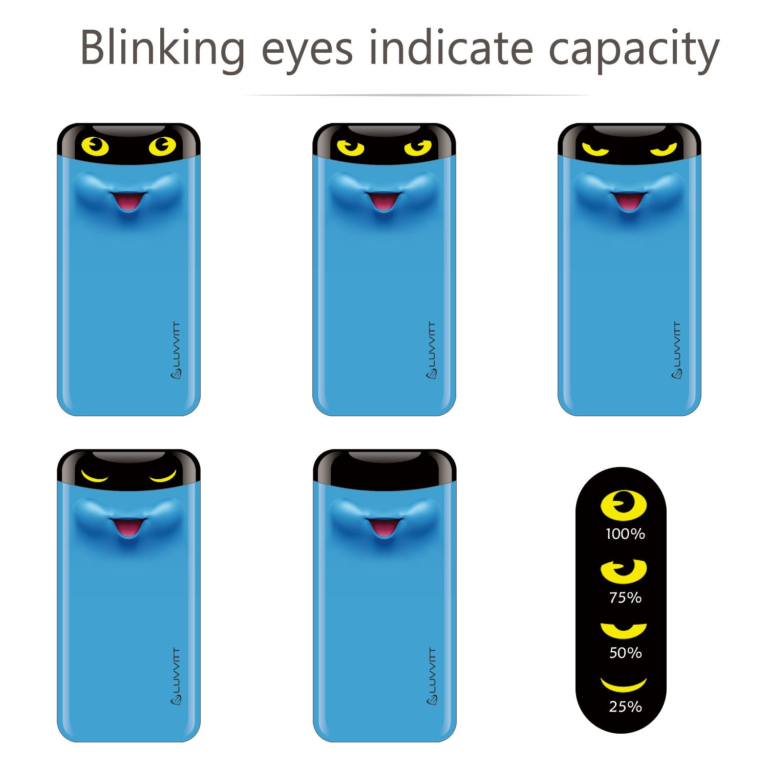 LUVVITT EMOJI Power Bank 6000 mAh Ultra Slim Portable Charger - Emoji Blue