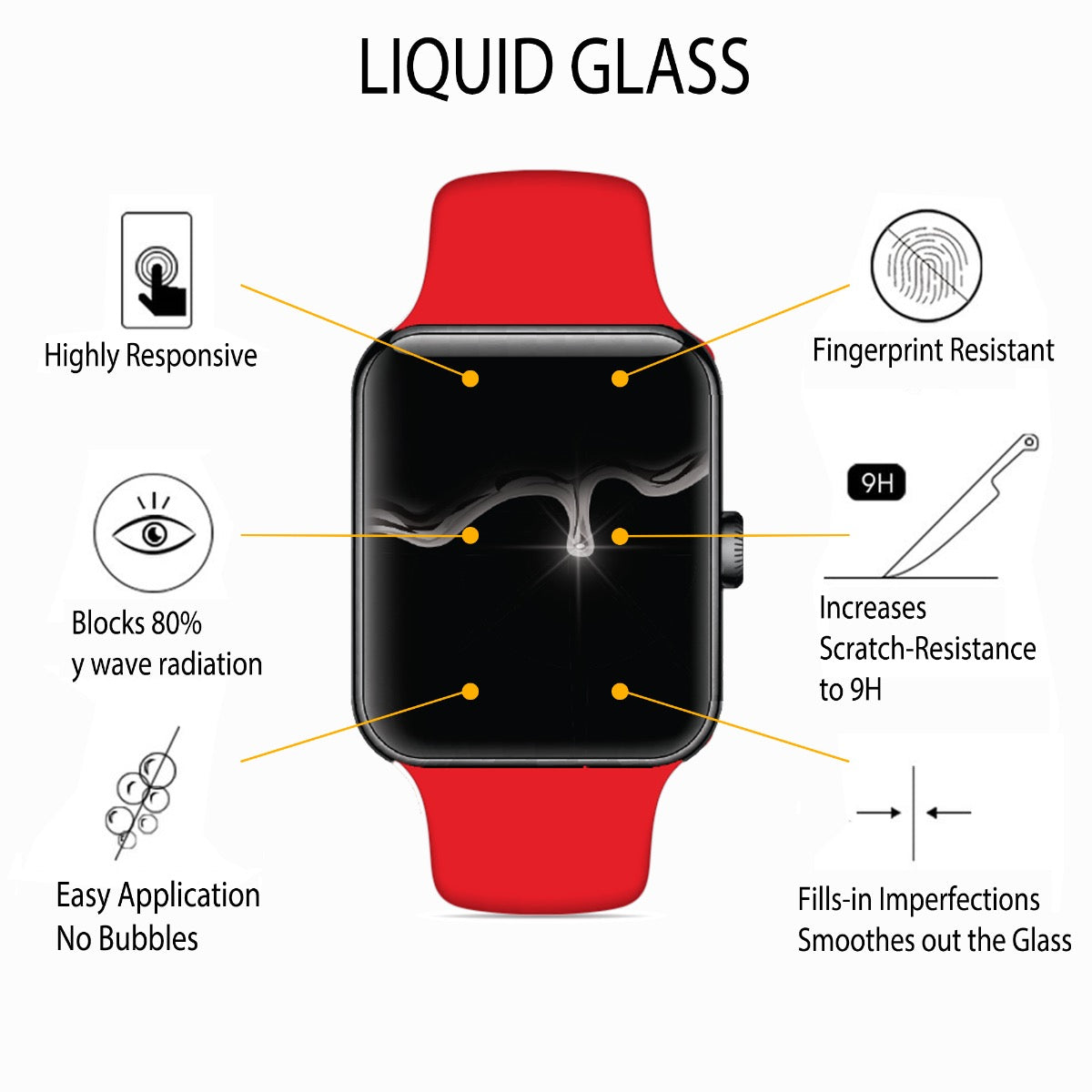 Liquid Glass Screen Protector with $150 Screen Protection for Apple Watch