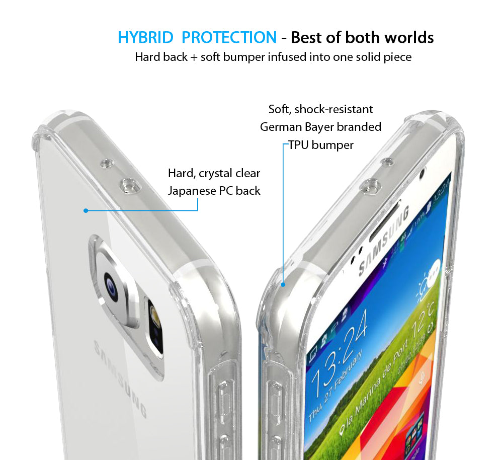 LUVVITT CLEARVIEW Samsung Galaxy S6 Case - Clear