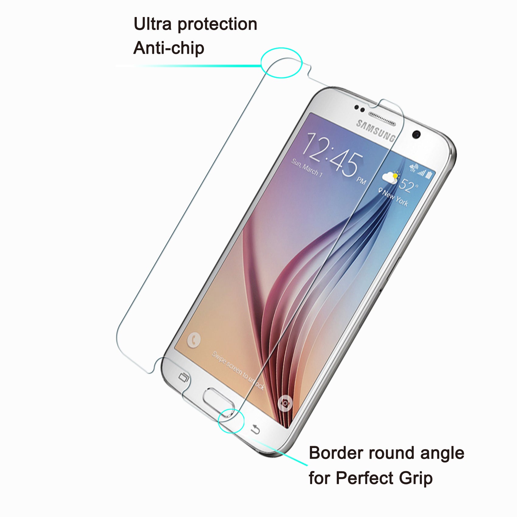 LUVVITT TEMPERED GLASS Screen Protector for Galaxy S6 - Crystal Clear