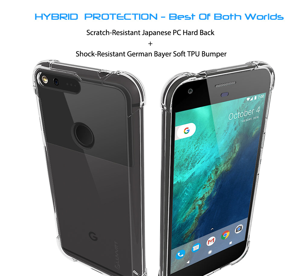 LUVVITT CLEARVIEW Case for Google Pixel | Hybrid Back Cover - Crystal Clear