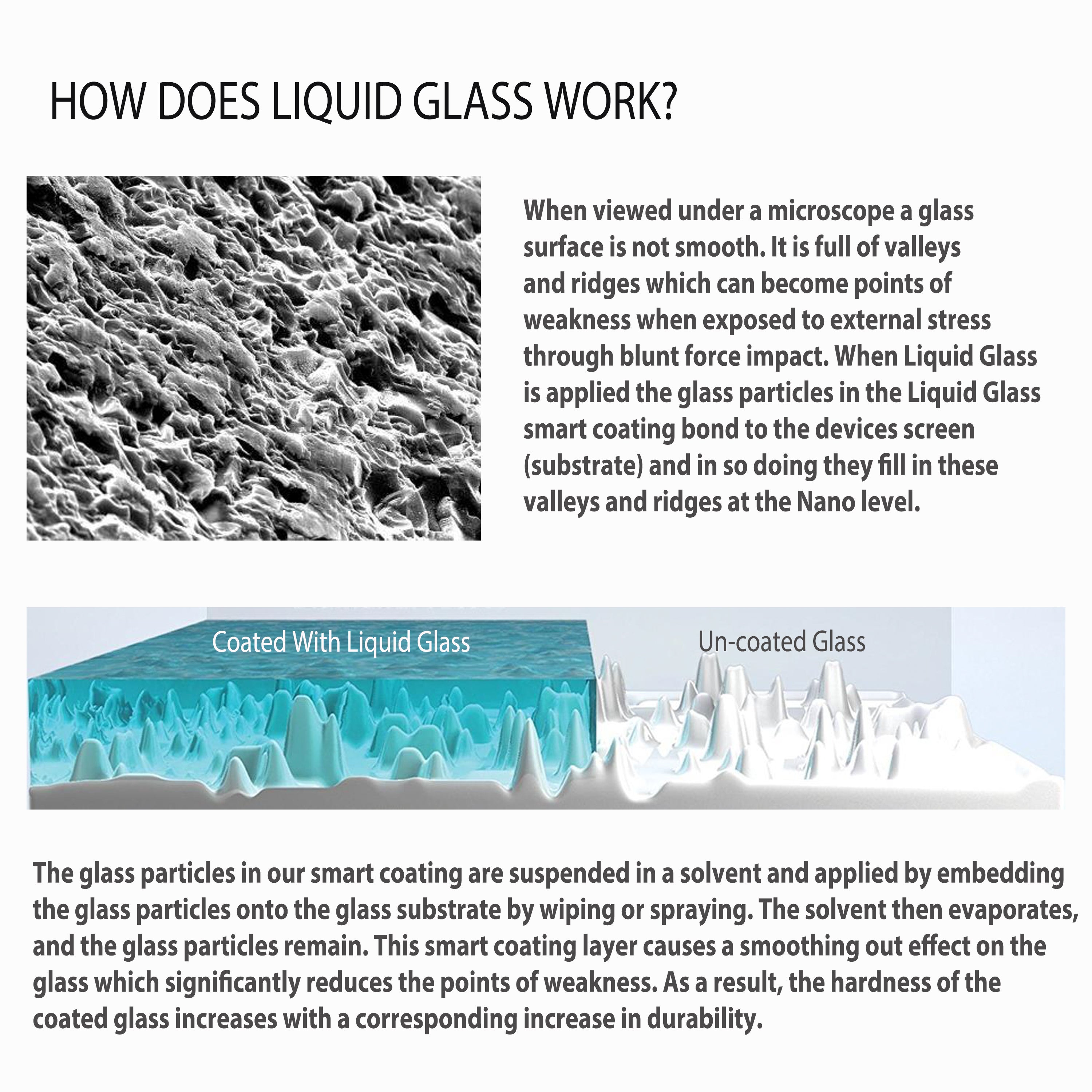 Liquid Glass Screen Protector with NULL Warranty for iPhone iPad Samsung and All