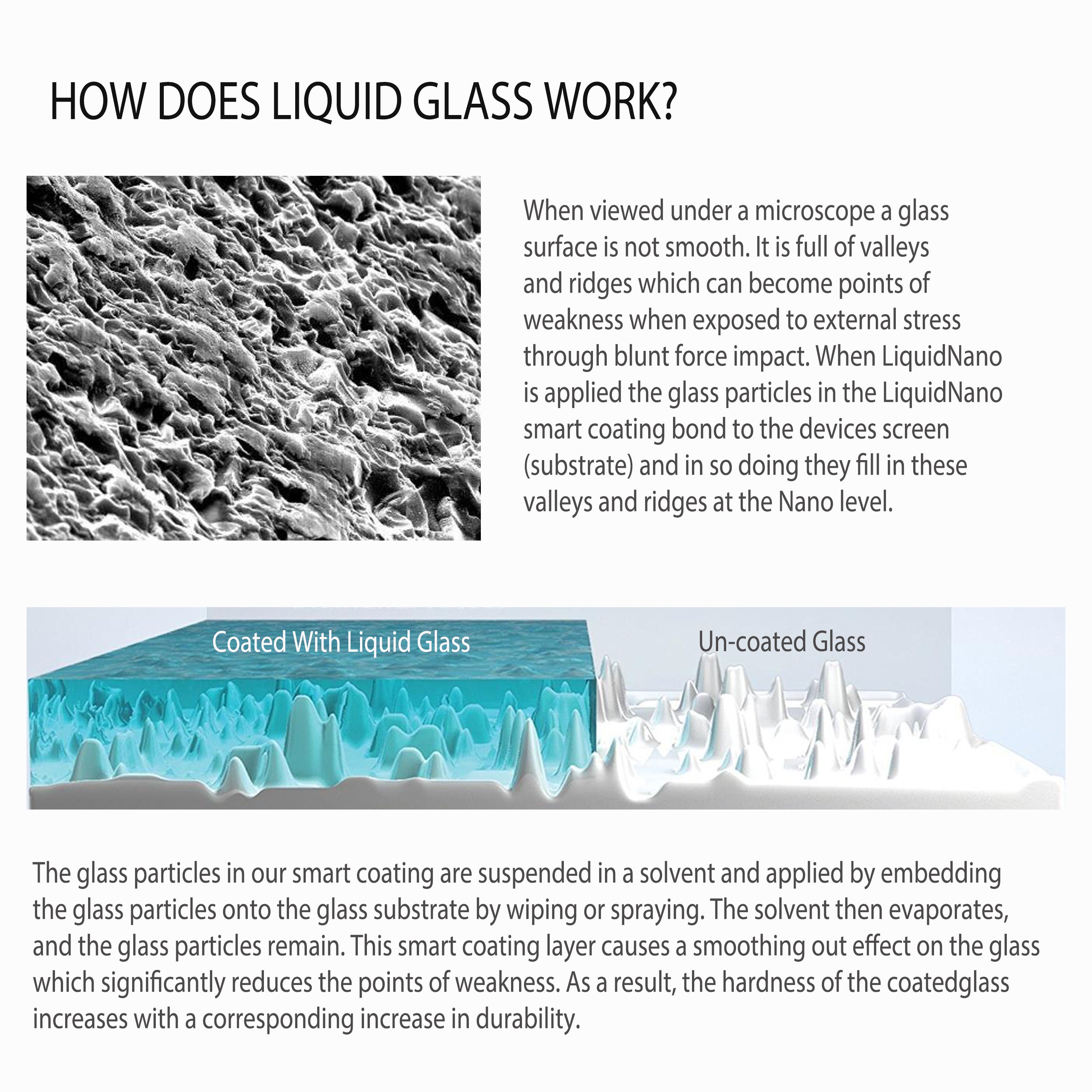 Luvvitt Clear View Case and Liquid Glass Screen Protector Set for iPhone SE 2020