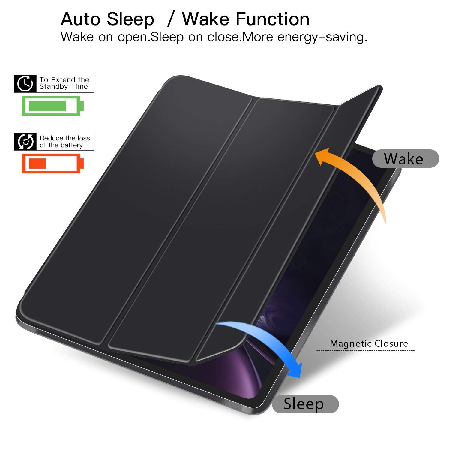 LUVVITT iPad Pro 11 Smart Folio Case Front and Back Cover with Pencil Holder 2018