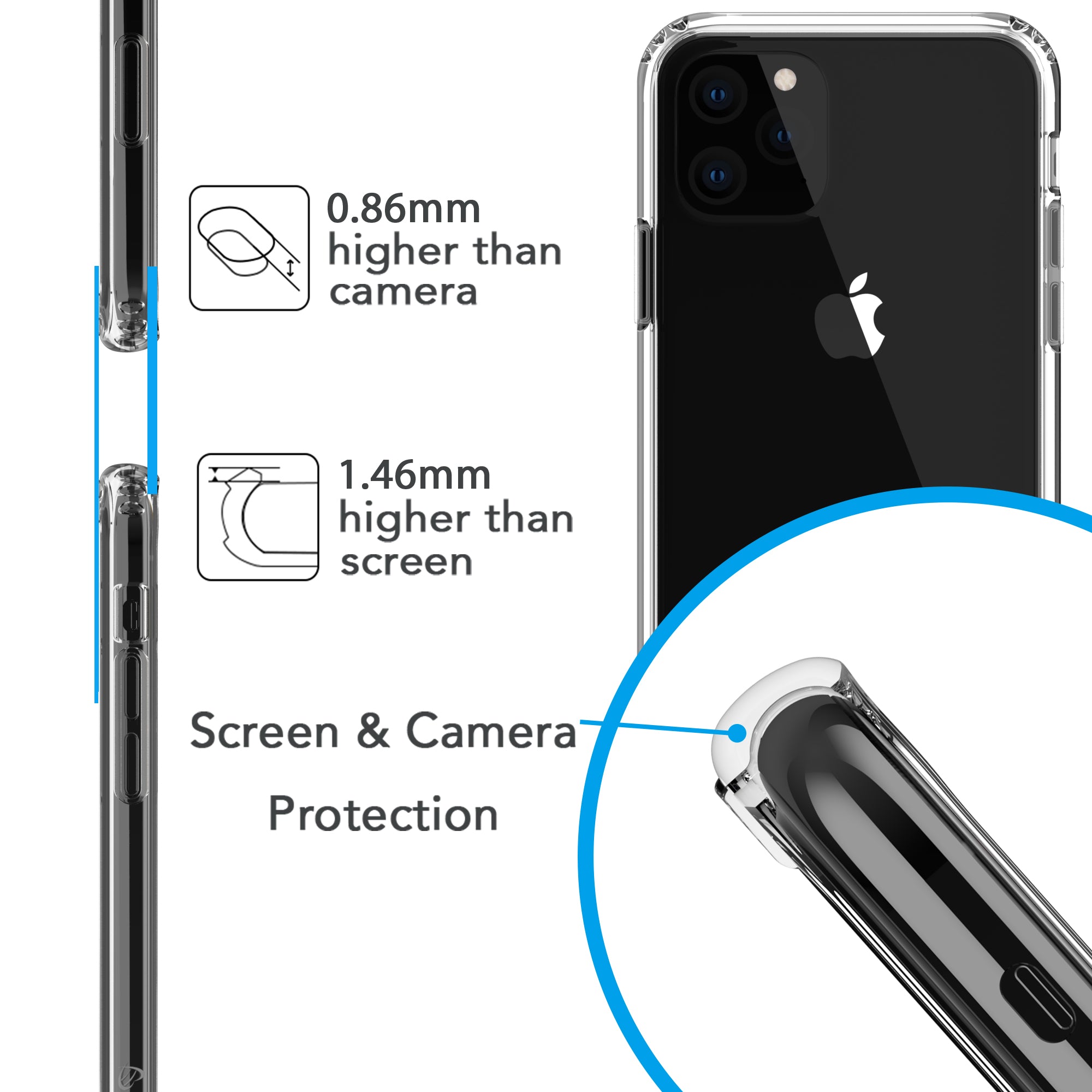 Luvvitt $250 Warranty CLEAR VIEW Case + Liquid Glass Screen Protector Bundle for iPhone 11 Pro Max 2019