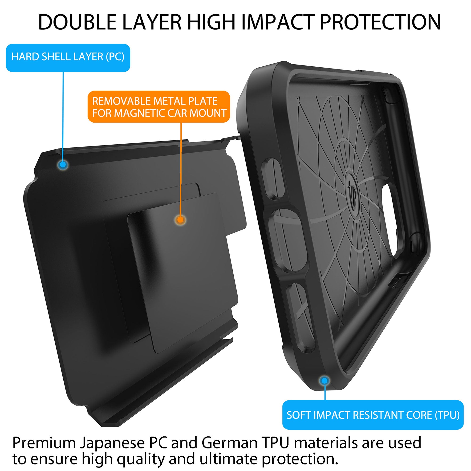 Luvvitt Ultra Armor Case and Tempered Glass Screen Protector Bundle for iPhone 11 Pro 2019 - Black