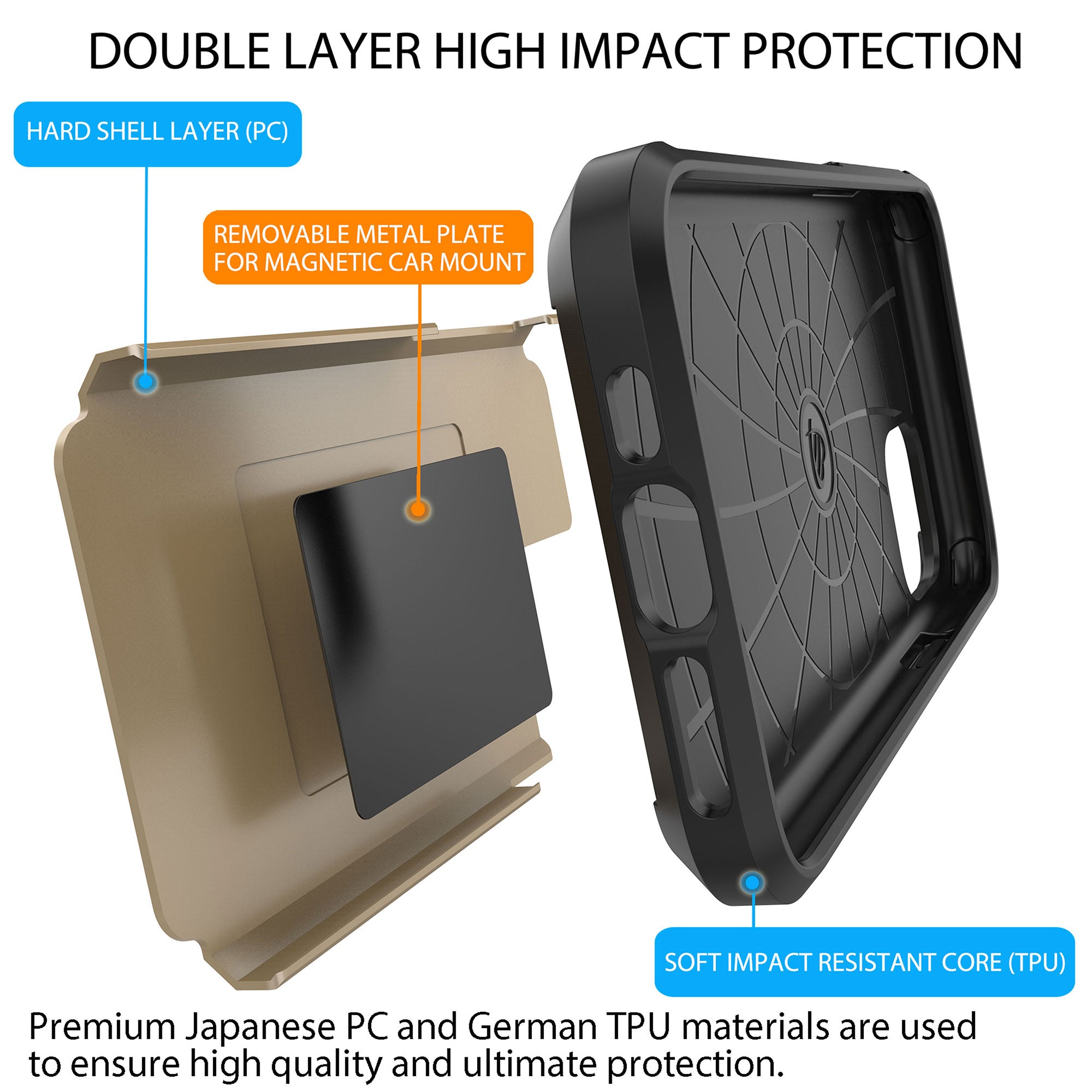 Luvvitt Ultra Armor Dual Layer Heavy Duty Case for iPhone 11 Pro Max 2019 - Gold