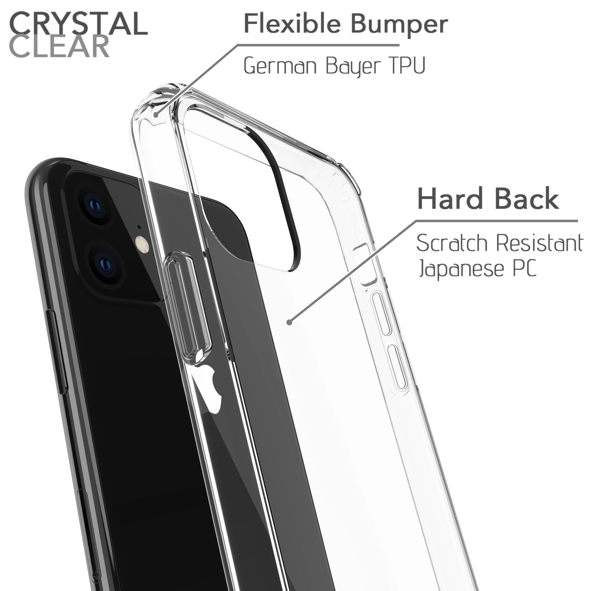 Luvvitt Clear View Case and Tempered Glass Screen Protector Bundle for iPhone 11 2019