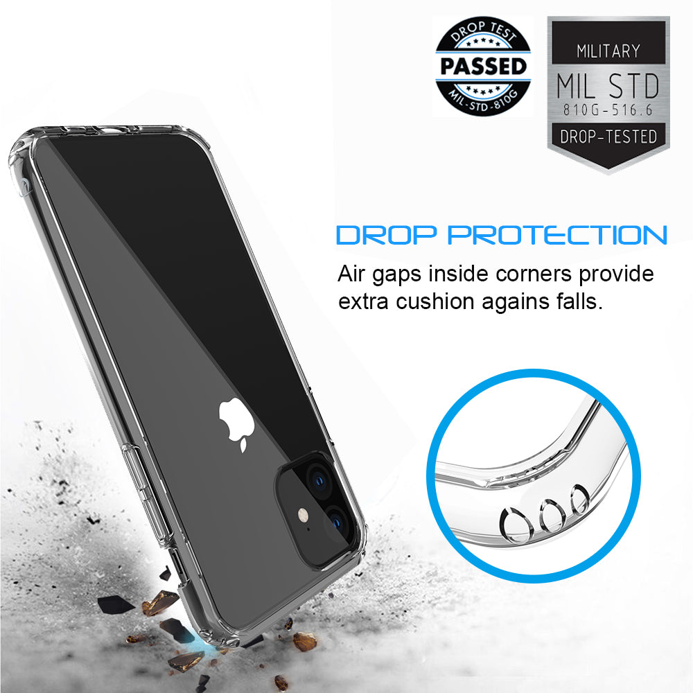 Luvvitt Clear View Case and Tempered Glass Screen Protector Bundle for iPhone 11 2019