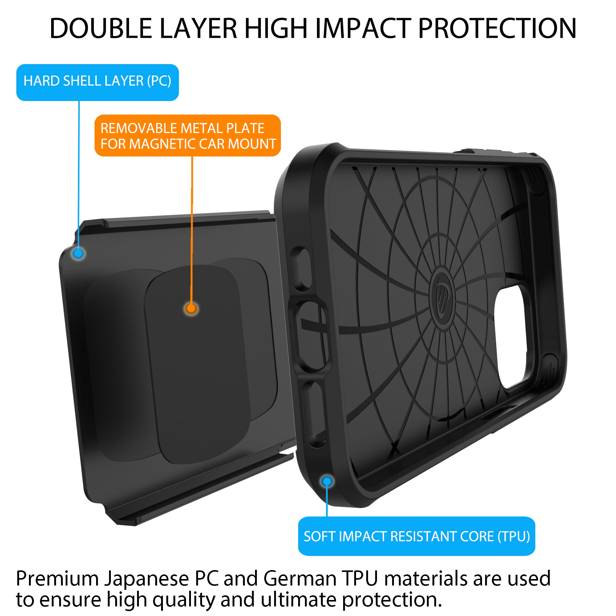 Luvvitt Ultra Armor Heavy Duty Case for iPhone 12 and iPhone 12 Pro - Black