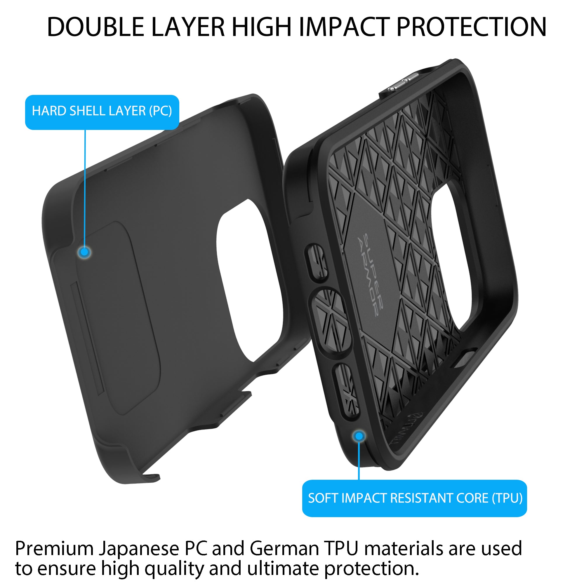 Luvvitt Super Armor Case for Apple iPhone 13 Pro Max (6.7")