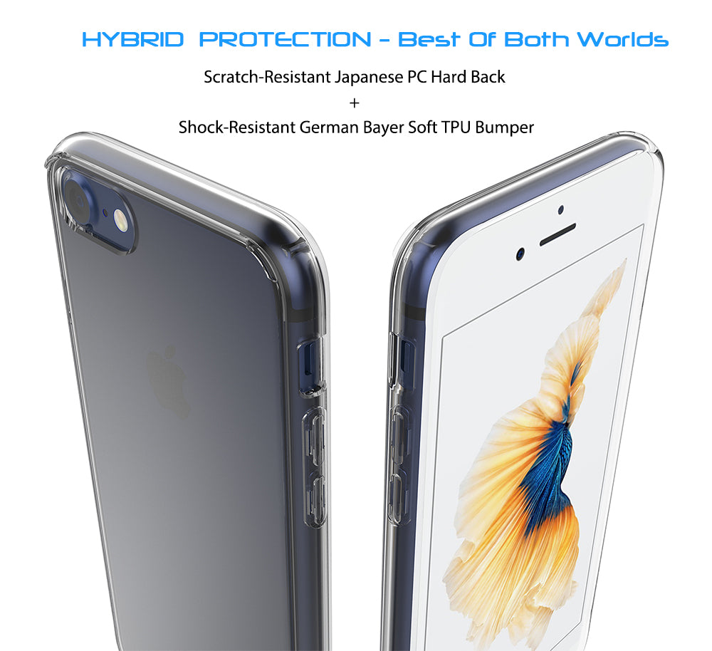 Luvvitt Clear View Hybrid Case for iPhone 8 - Crystal Clear