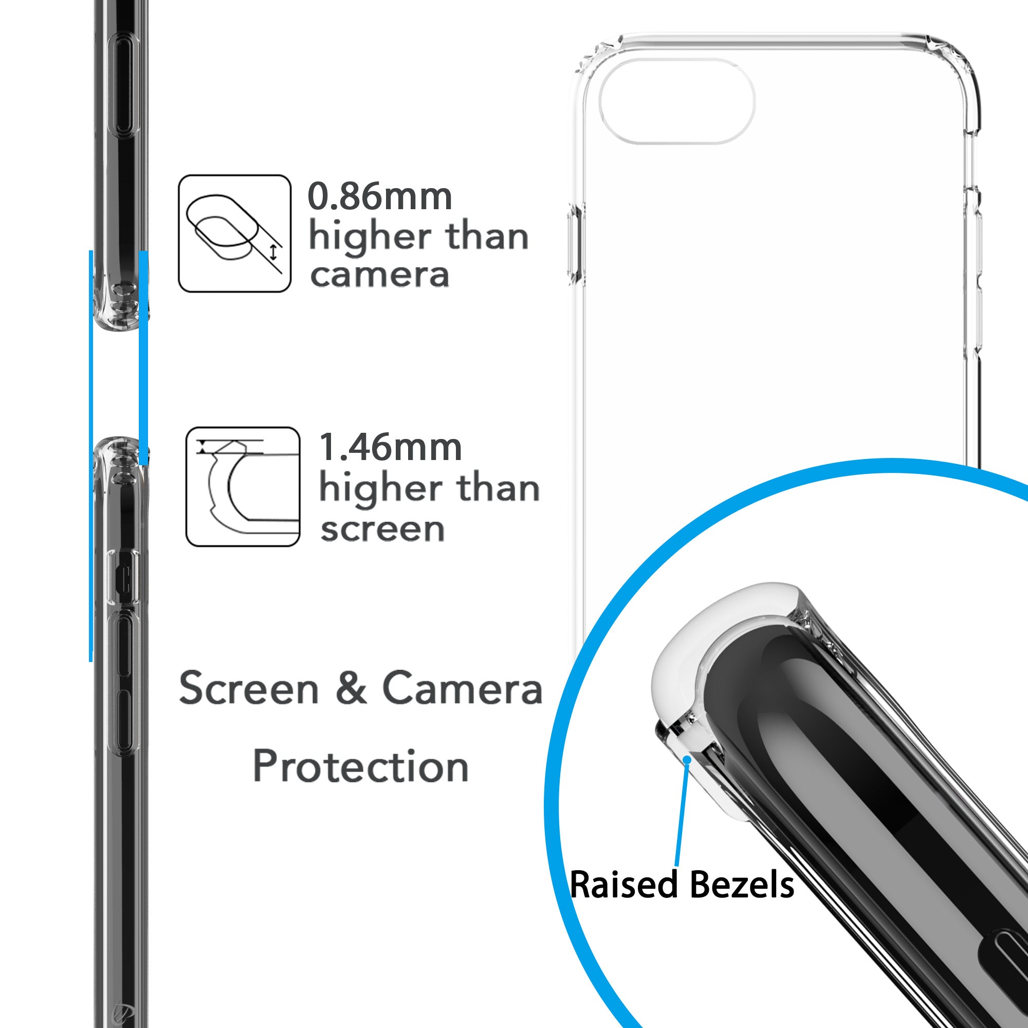 Luvvitt Clear View Case and Liquid Glass Screen Protector Set for iPhone SE 2020