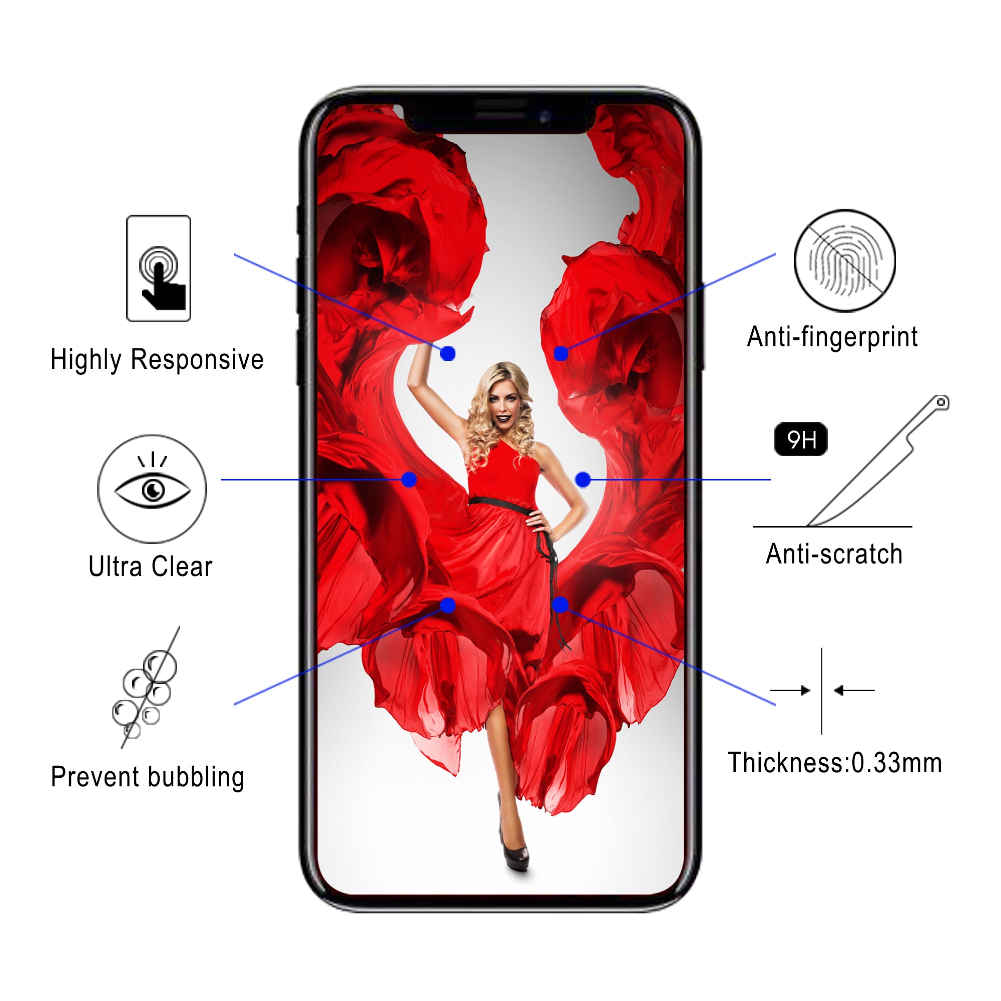 Luvvitt Tempered Glass for iPhone XR with 6.1 inch Screen 2018