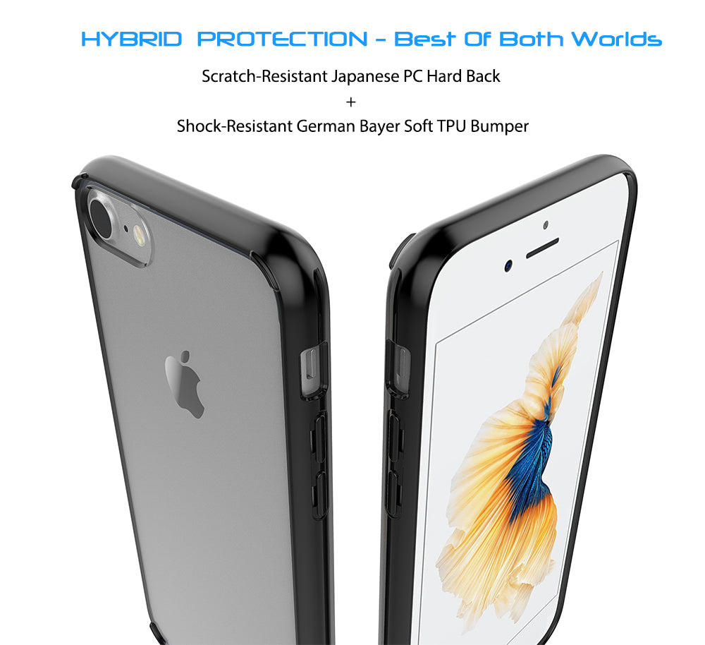 Luvvitt Clear View Hybrid Case for Apple iPhone SE 2020 and iPhone 7 and 8 - Black