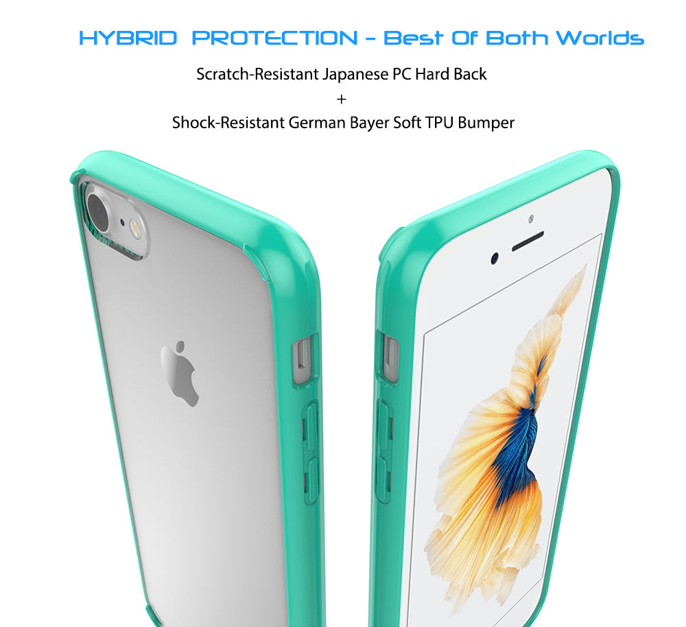 Luvvitt Clear View Hybrid Case for Apple iPhone SE 2020 and iPhone 7 and 8 Green