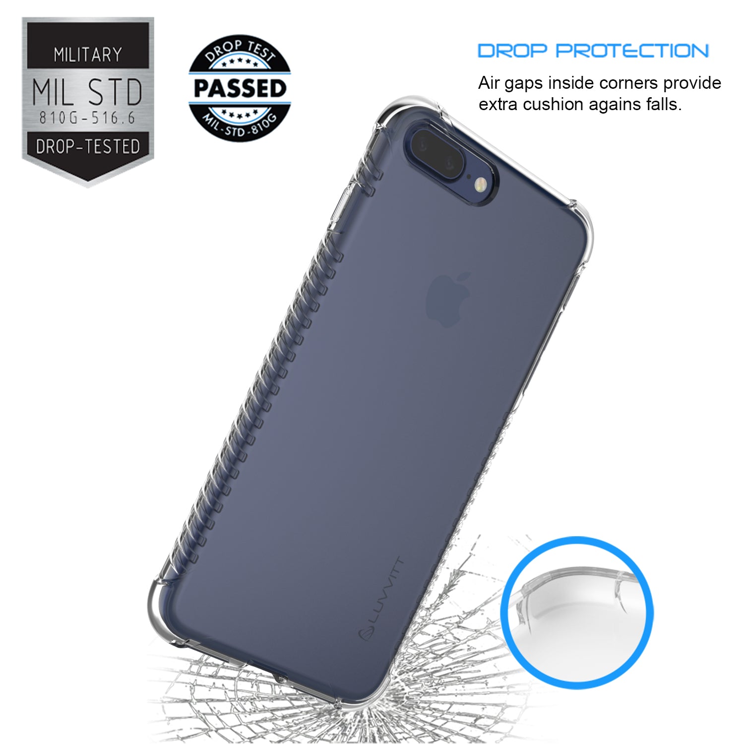 Luvvitt Clear Grip Case for iPhone 8 Plus - Crystal Clear