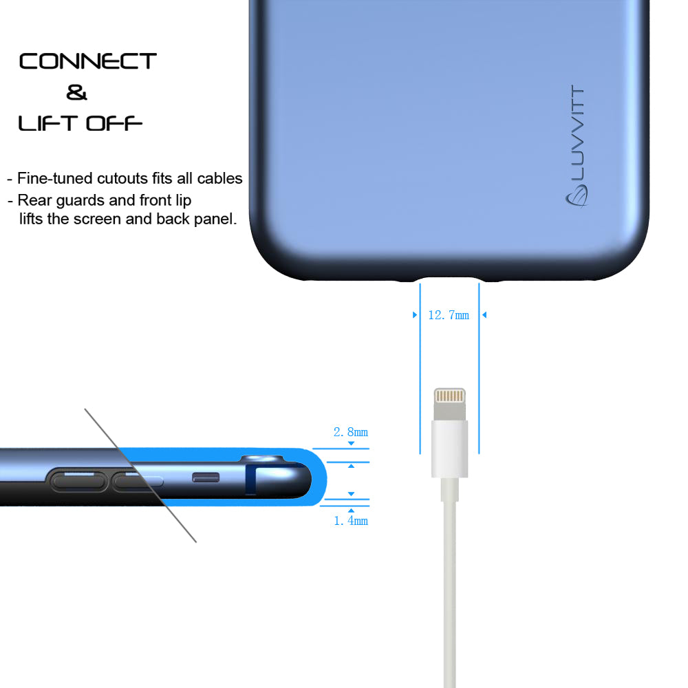 Luvvitt Super Armor Dual Layer Case for iPhone 7 Plus and 8 Plus - Space Blue
