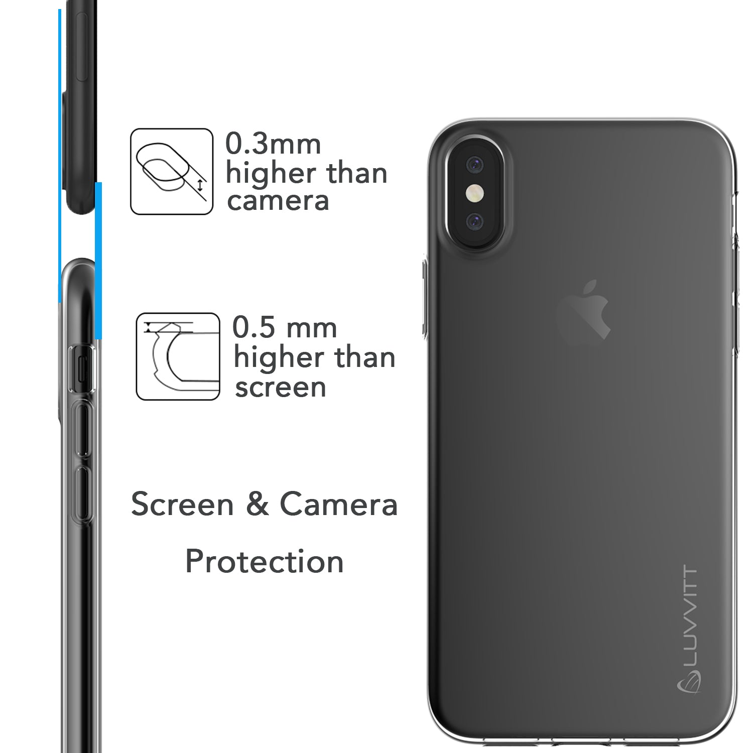 Luvvitt Clarity Case and Tempered Glass Screen Protector for iPhone X / XS - Bundle