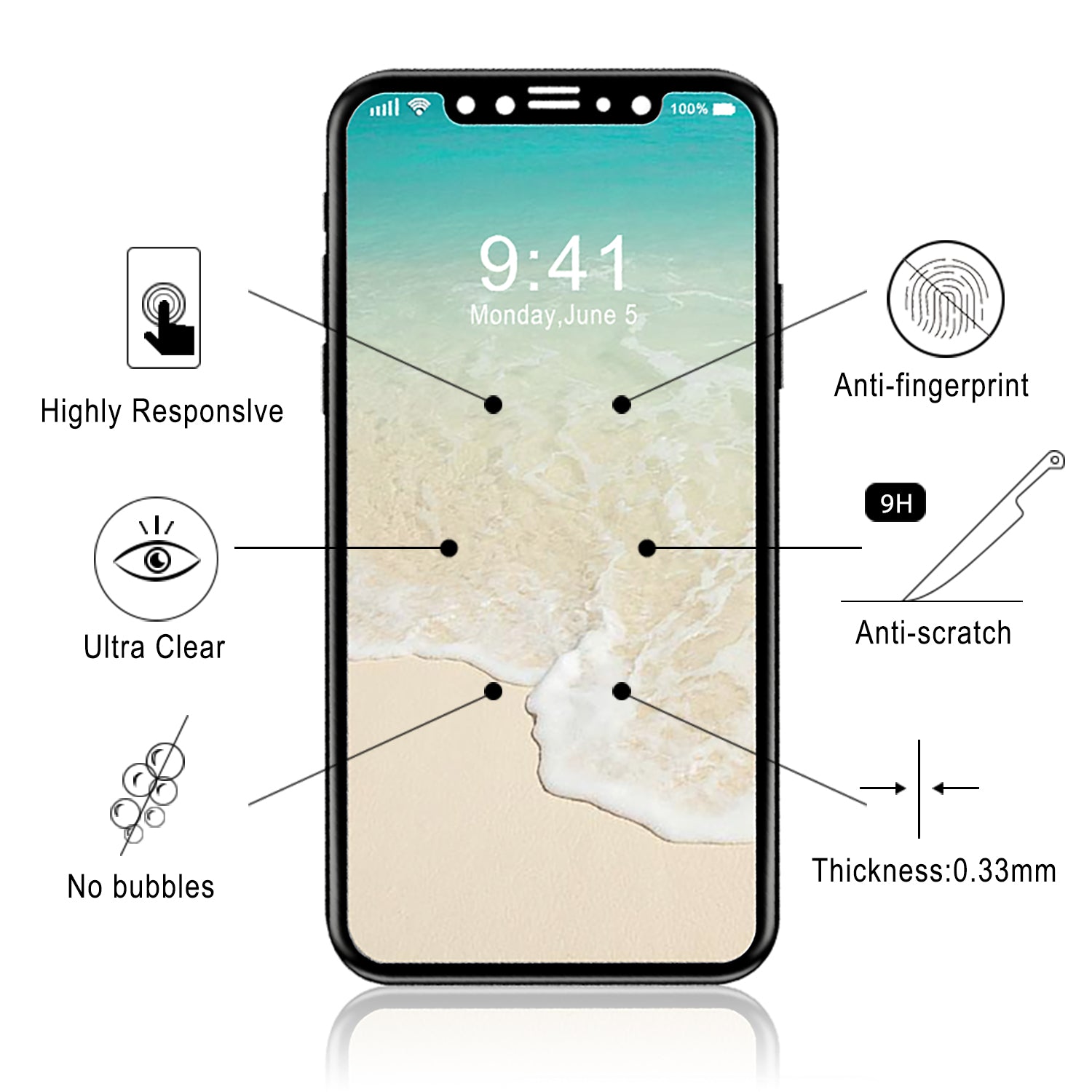 Luvvitt Clarity Case and Tempered Glass Screen Protector for iPhone X / XS - Bundle