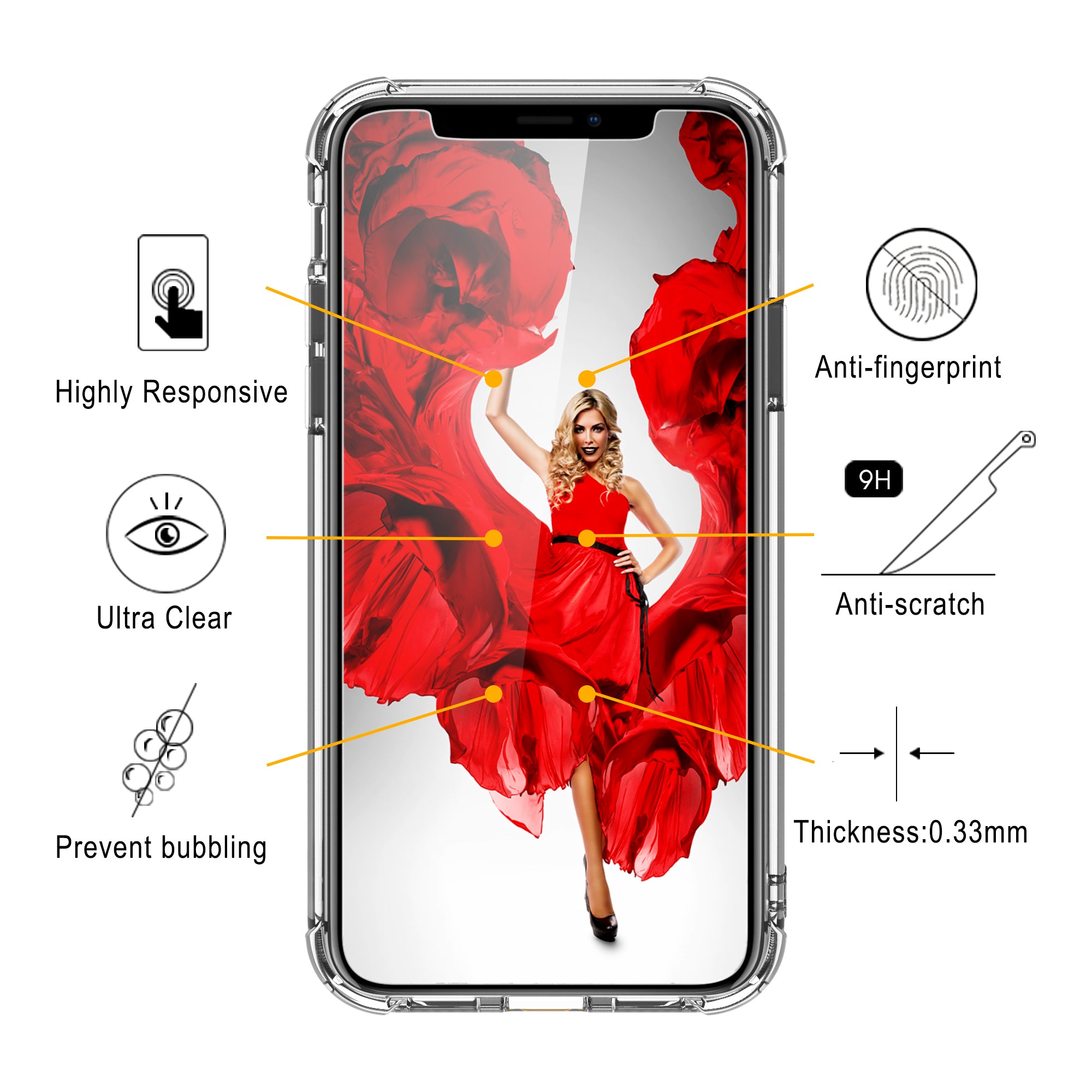 Luvvitt Clear View Case and Tempered Glass Set for iPhone XS Max 6.5 inch 2018