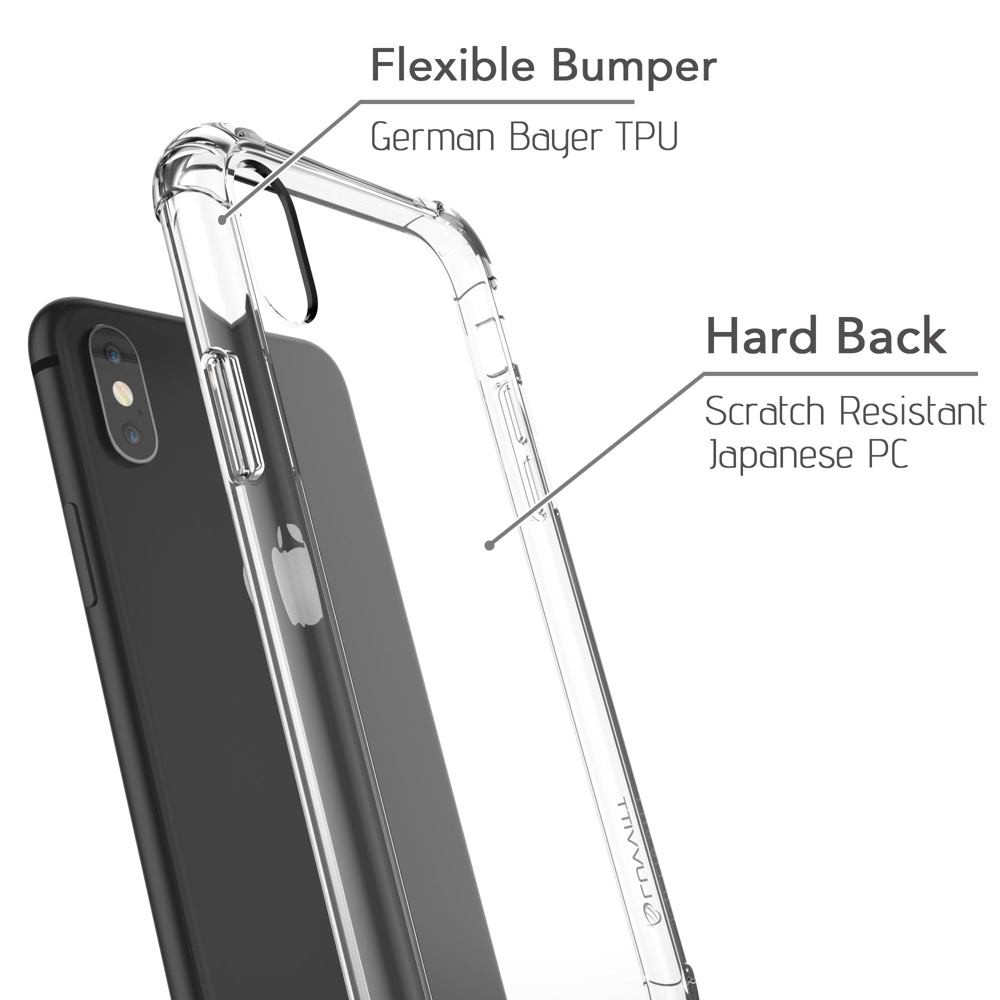 Luvvitt Clear View Case and Tempered Glass Set for iPhone XS Max 6.5 inch 2018