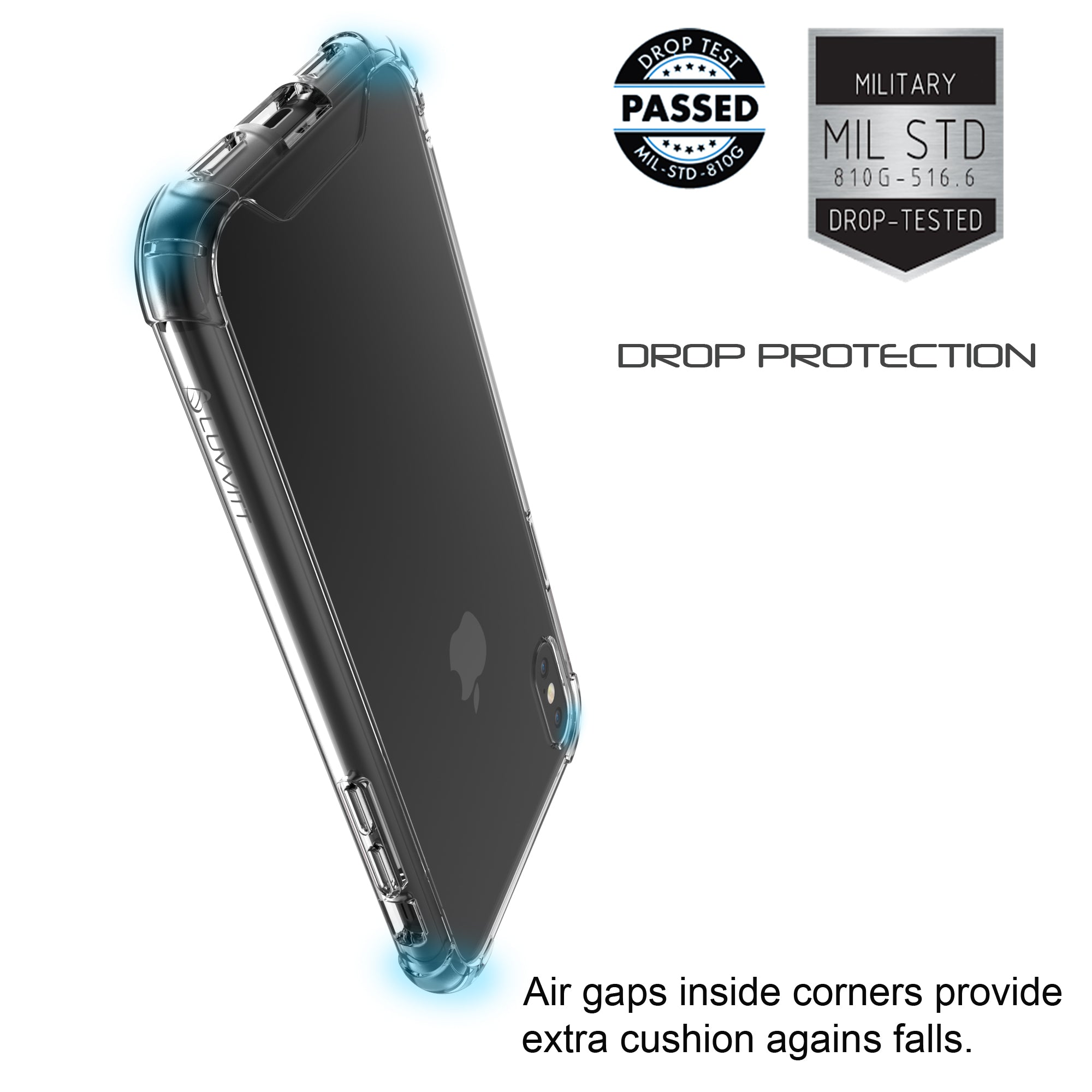 Luvvitt Clear View Case and Tempered Glass Set for iPhone XS Max 6.5 inch 2018
