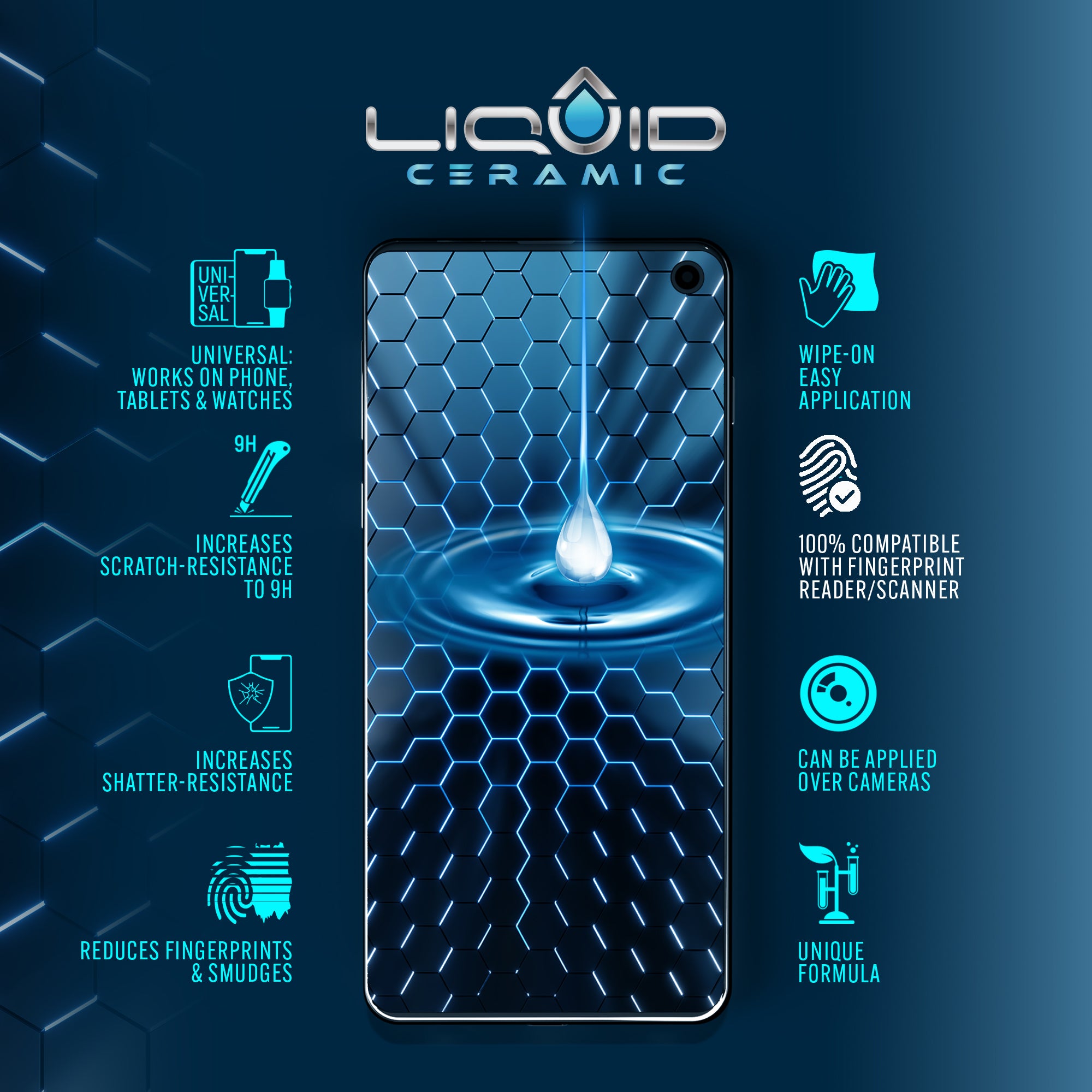 Liquid Ceramic Screen Protector for All Phones Tablets and Smart Watches - Bottle