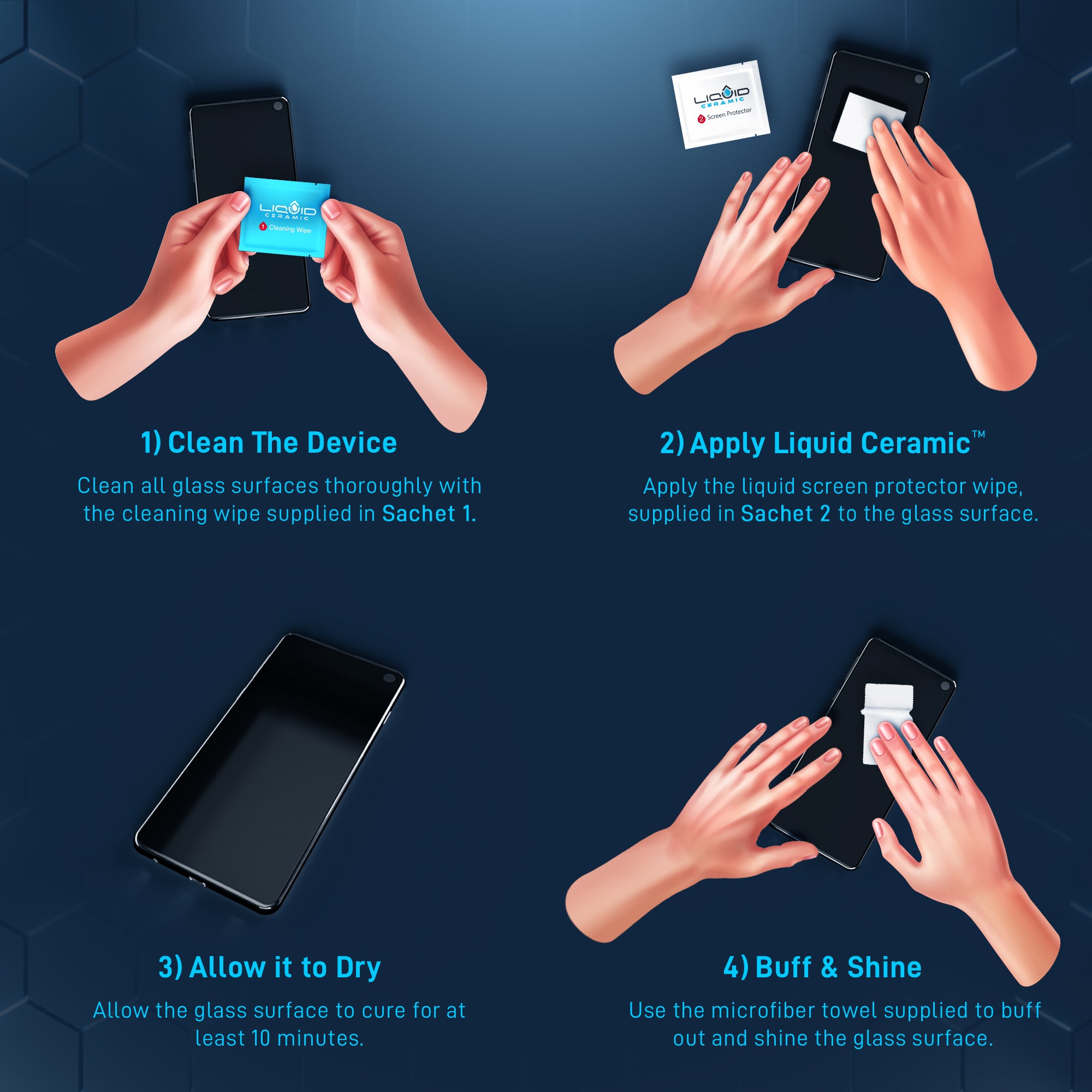 Liquid Ceramic Screen Protector with $300 Guarantee for All Phones Tablets and Smart Watches