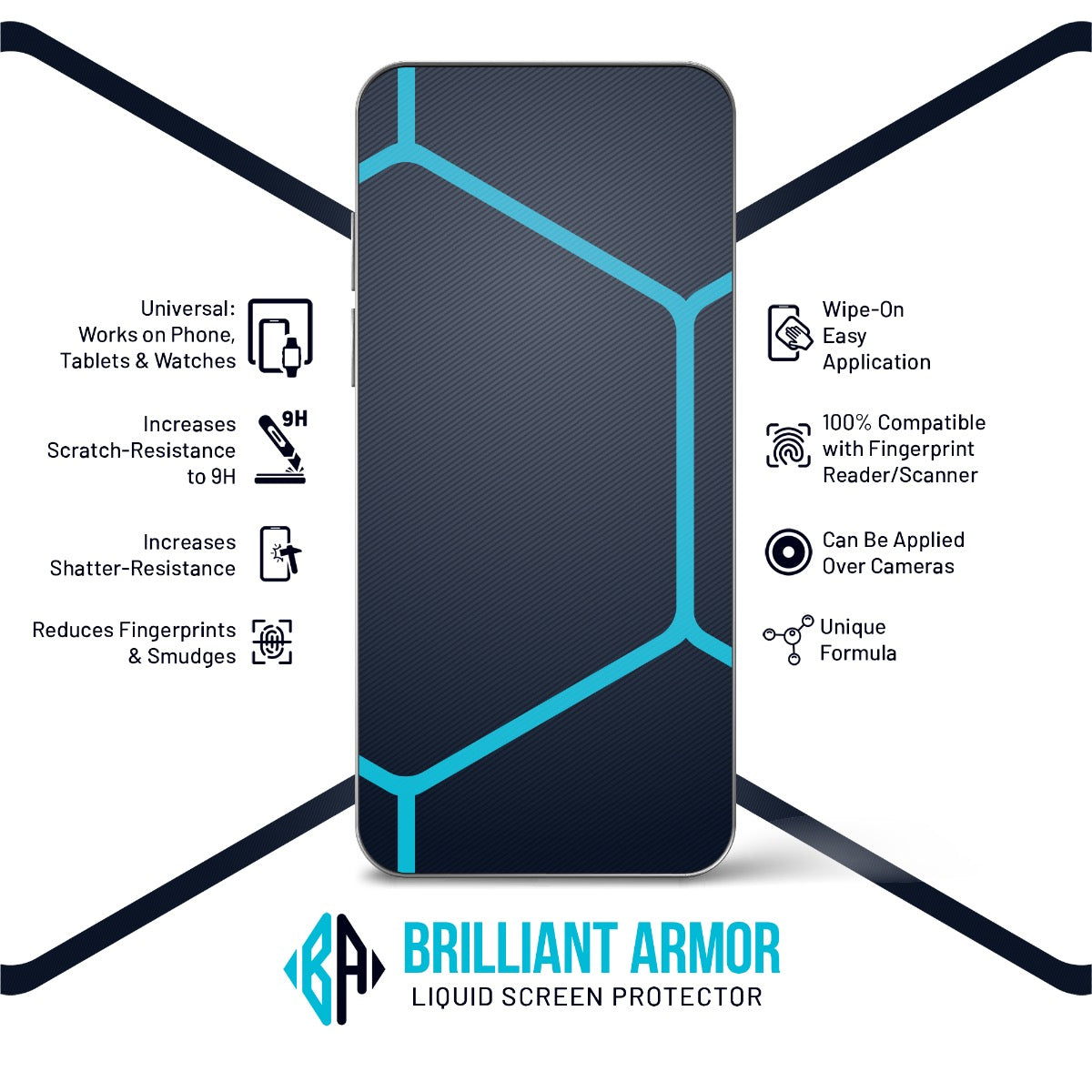 BRILLIANT ARMOR Liquid Screen Protector for All Phones Tablets and Smart Watches