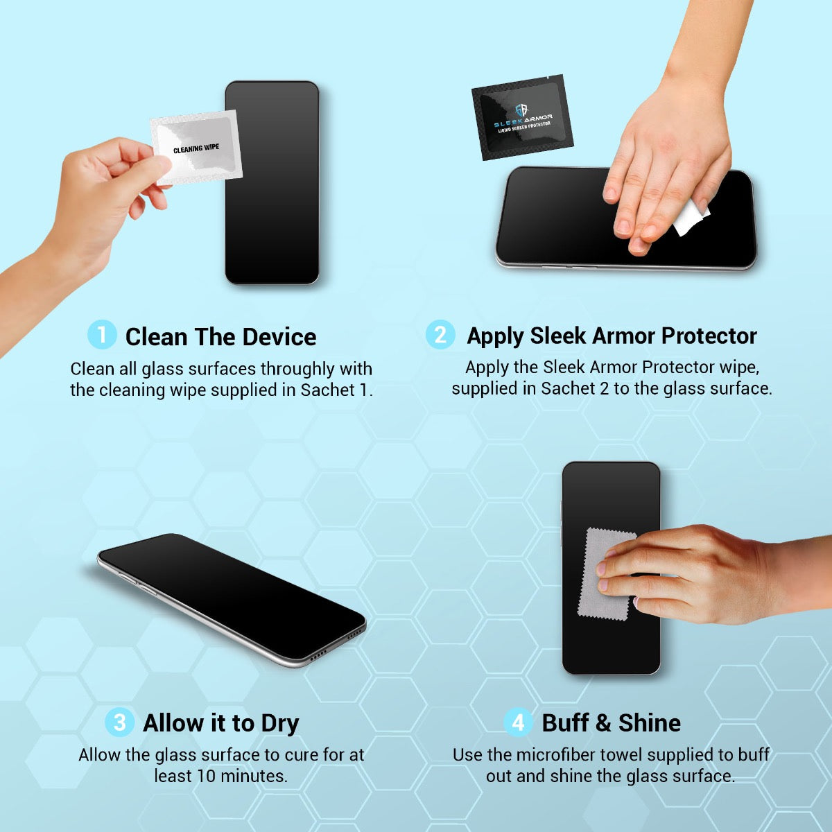 SLEEK ARMOR Liquid Screen Protector for All Phones Tablets and Smart Watches