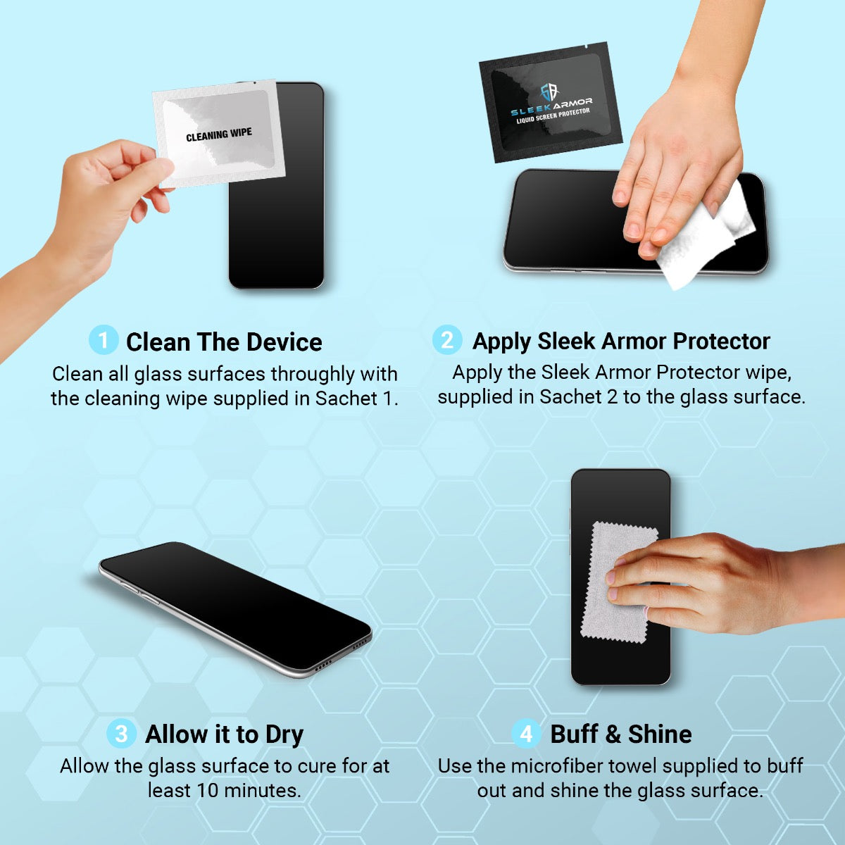SLEEK ARMOR Liquid Screen Protector for All Phones Tablets and Smart Watches