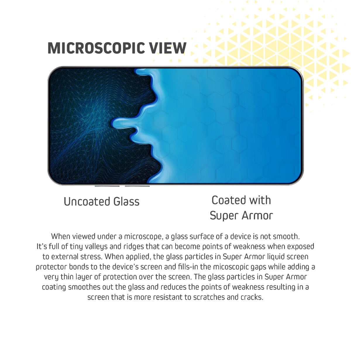 SUPER ARMOR Liquid Screen Protector for All Phones Tablets and Smart Watches