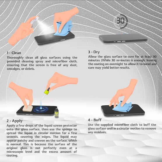 DROP ON Liquid Glass Screen Protector Wipe On Nano Protection for All Devices