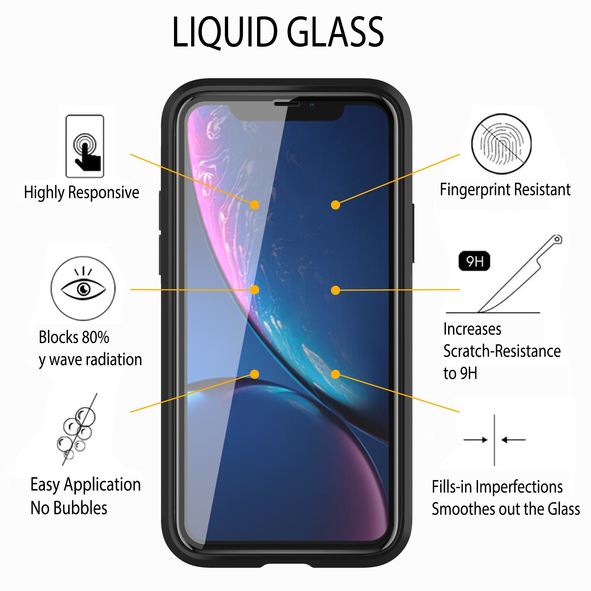 3 Pack Liquid Glass Screen Protector with $500 Screen Protection - Universal