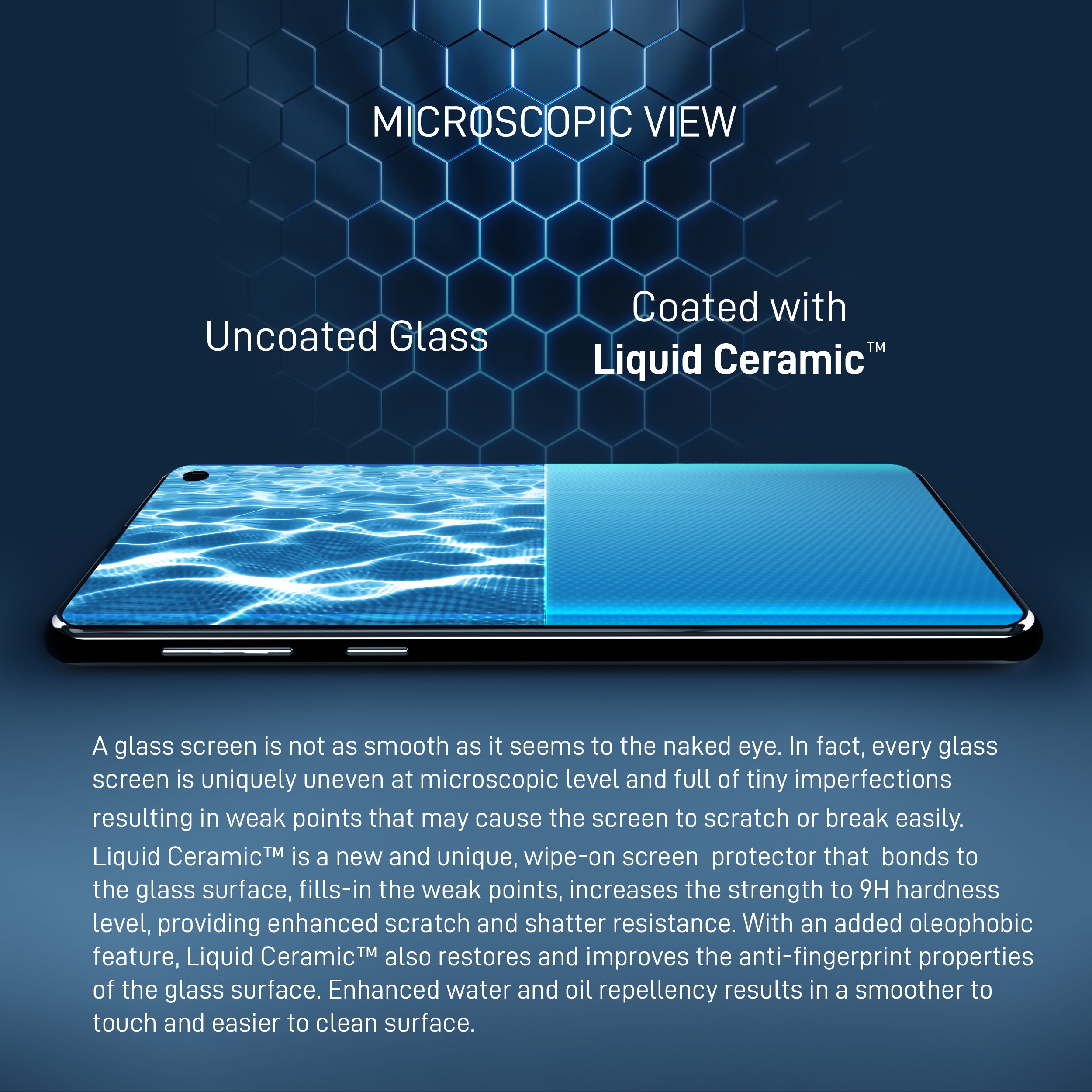 Liquid Ceramic Screen Protector with $200 Guarantee for All Phones Tablets and Smart Watches