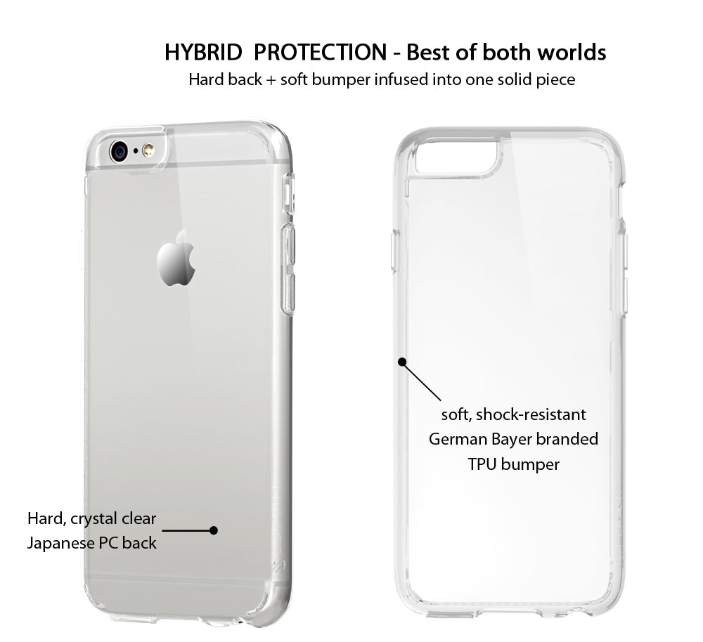 LUVVITT CLEARVIEW Case for iPhone 6S / 6 | Hybrid Back Cover - Crystal Clear