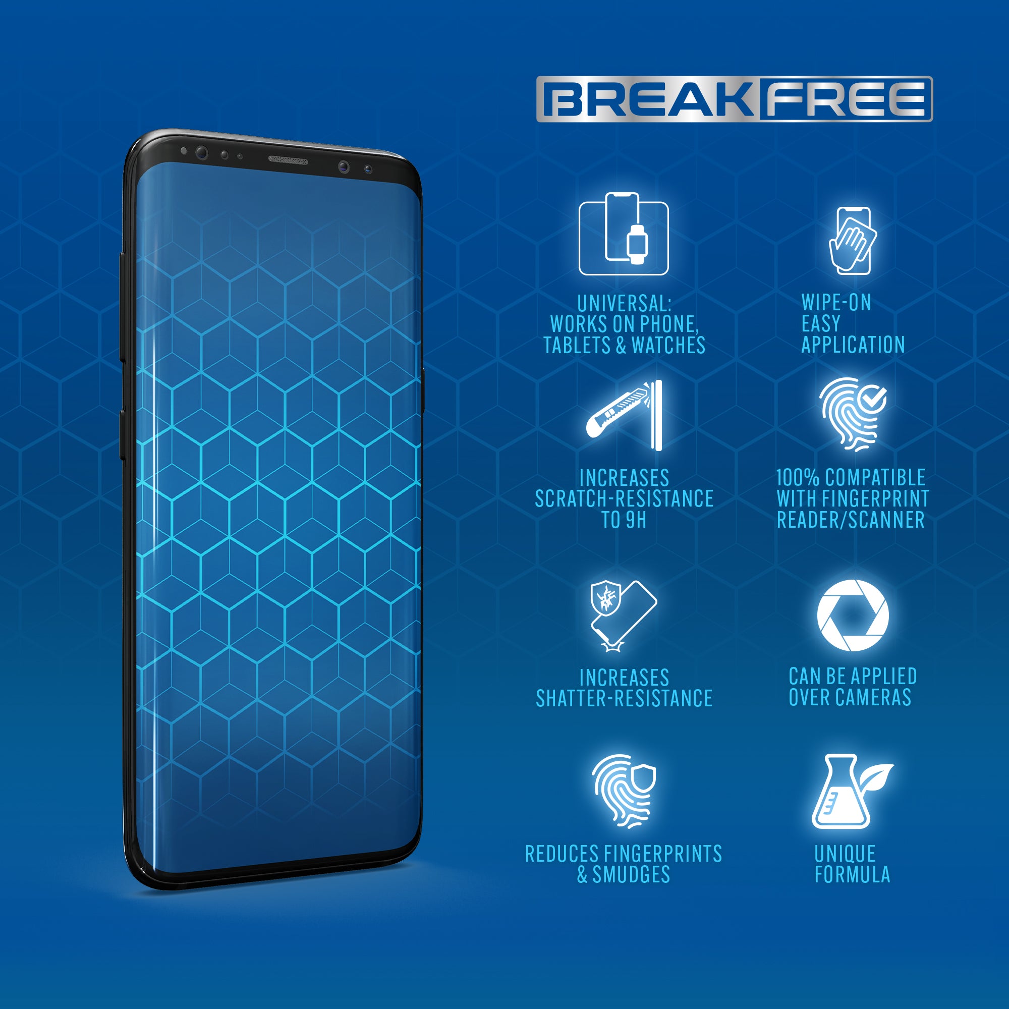 BREAK FREE Liquid Glass Screen Protector with $150 Guarantee for All Phones Tablets and Smart Watches