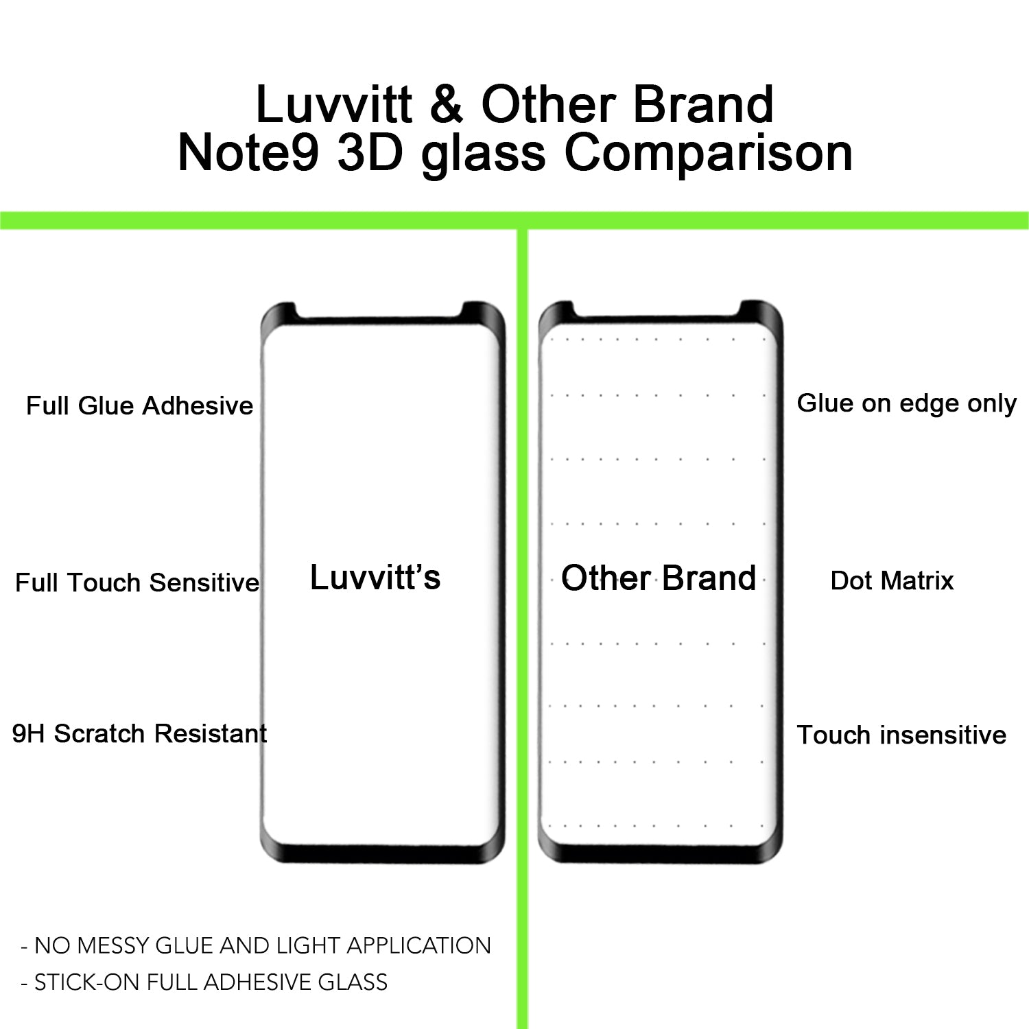 LUVVITT Tempered Glass Screen Protector Full Adhesive for Galaxy Note 9 - Black