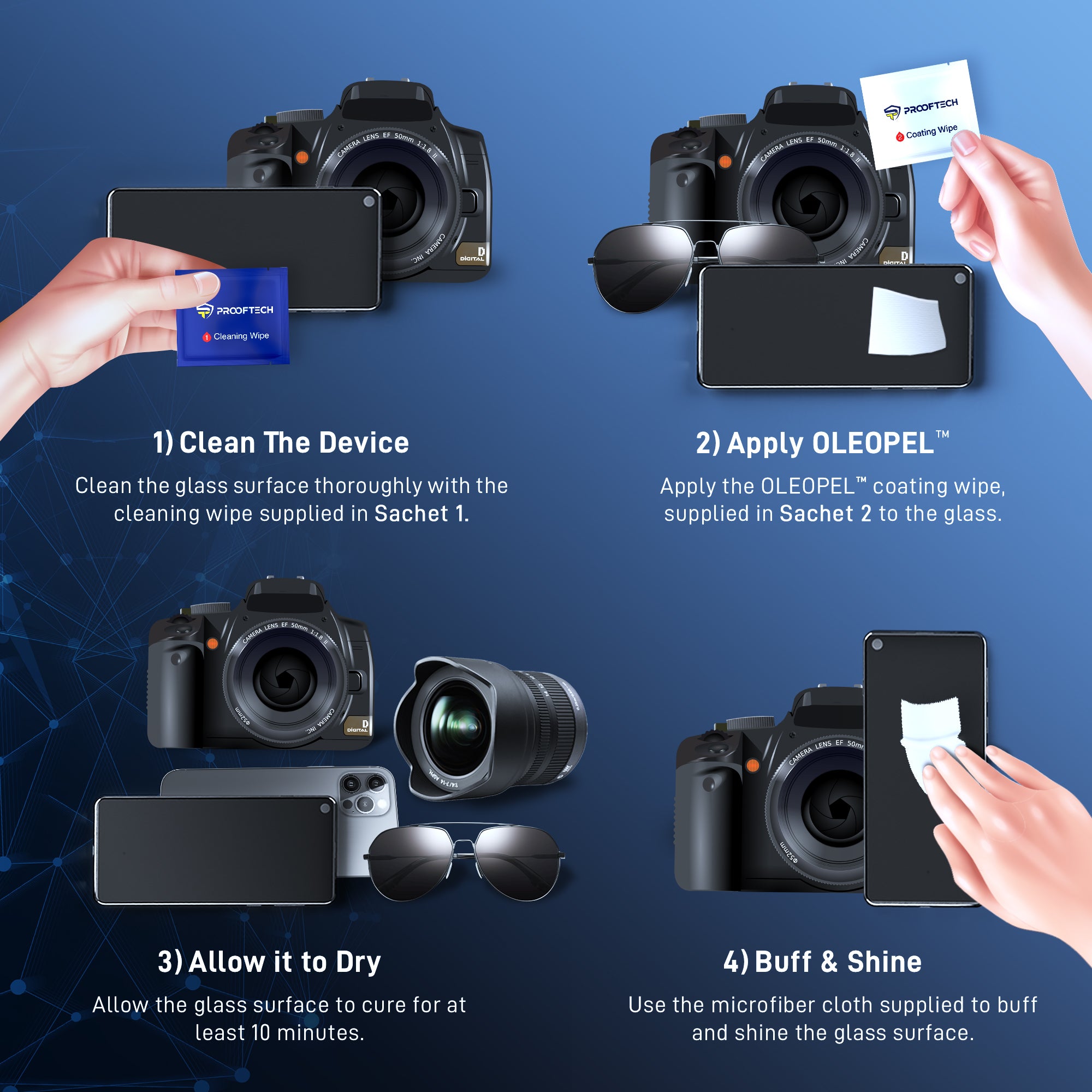 OLEOPEL Oleophobic Coating Kit for All Smartphones Tablets Smart Watches and Touch Screens