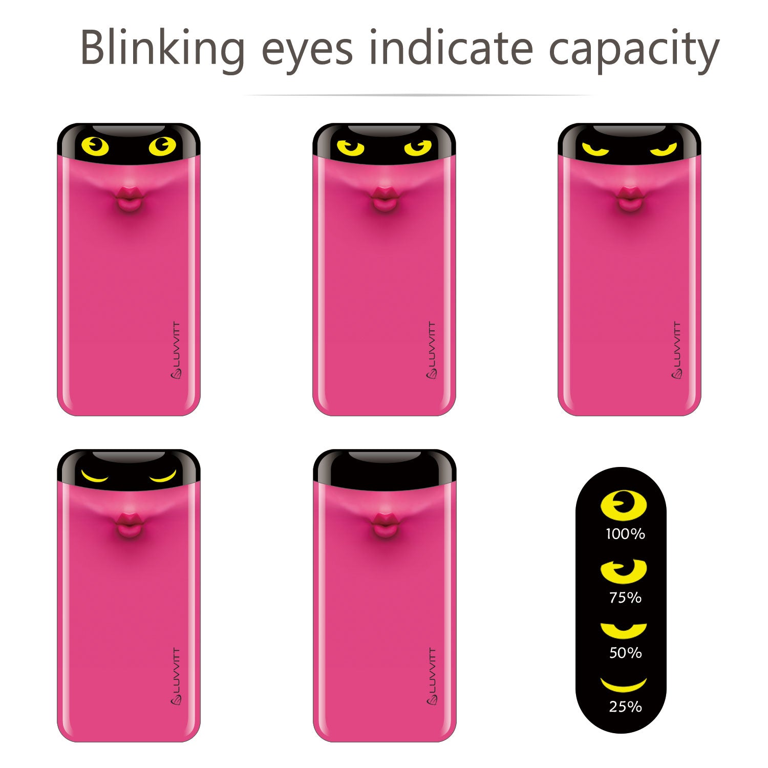 LUVVITT EMOJI Power Bank 6000 MAH Ultra Slim Portable Charger - Emoji Pink