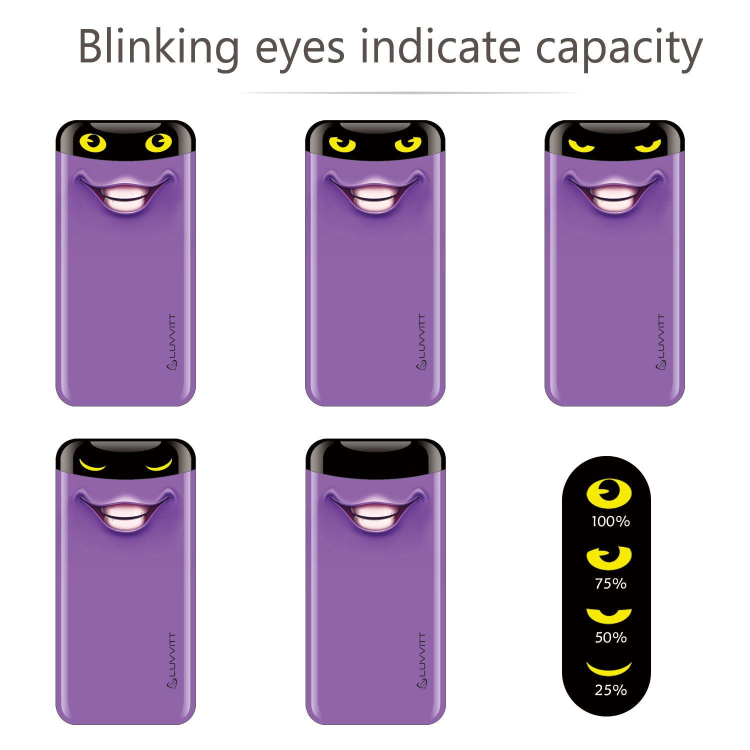 LUVVITT EMOJI Power Bank 6000 mAh Ultra Slim Portable Charger - Emoji Purple