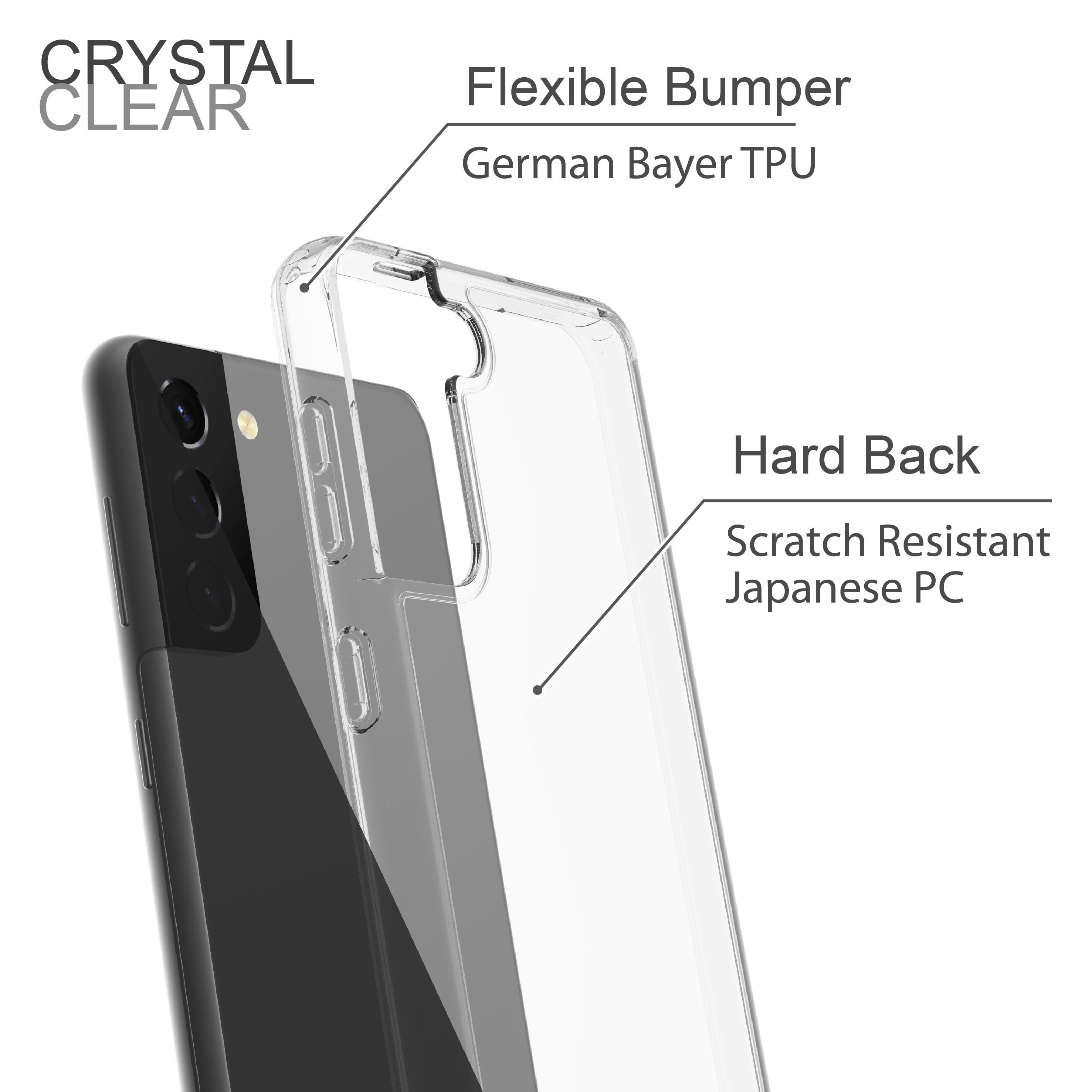 Luvvitt Clear View Hybrid Case for Samsung Galaxy S21