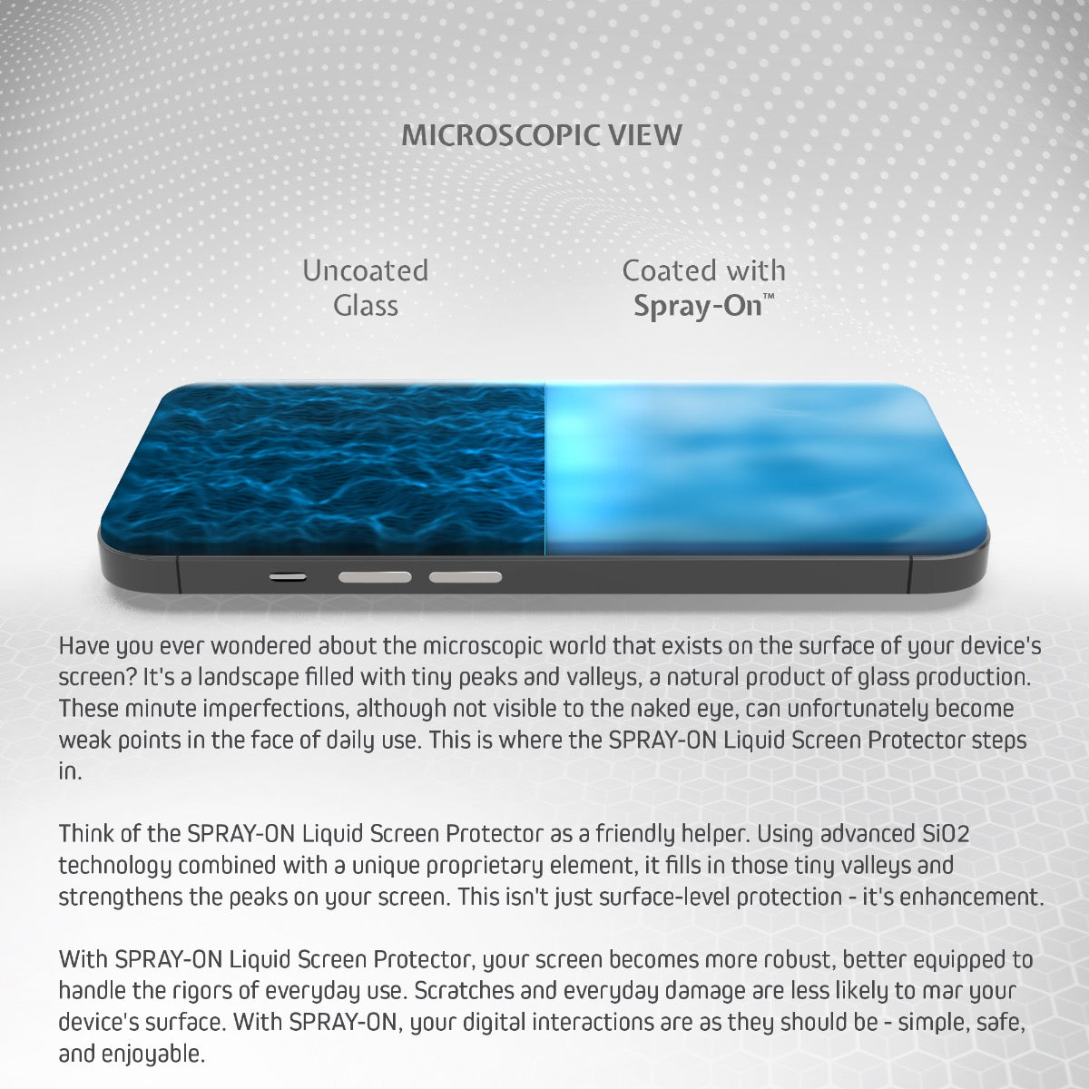 SPRAY ON Liquid Glass Screen Protector Wipe On Nano Protection for All Devices