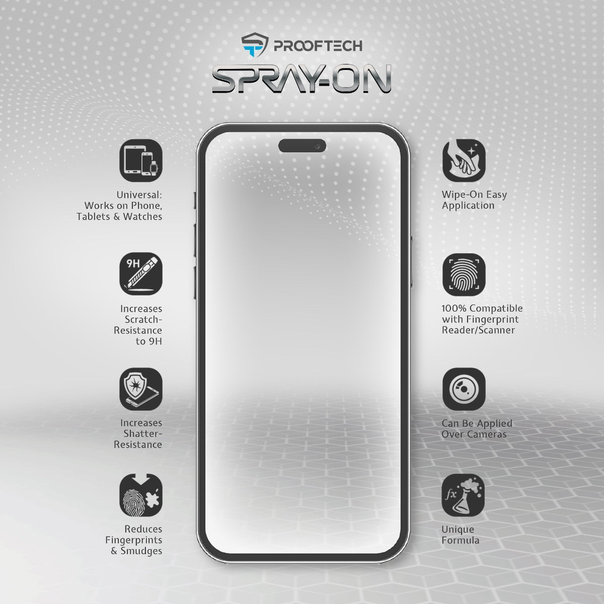 SPRAY ON Liquid Glass Screen Protector Wipe On Nano Protection for All Devices
