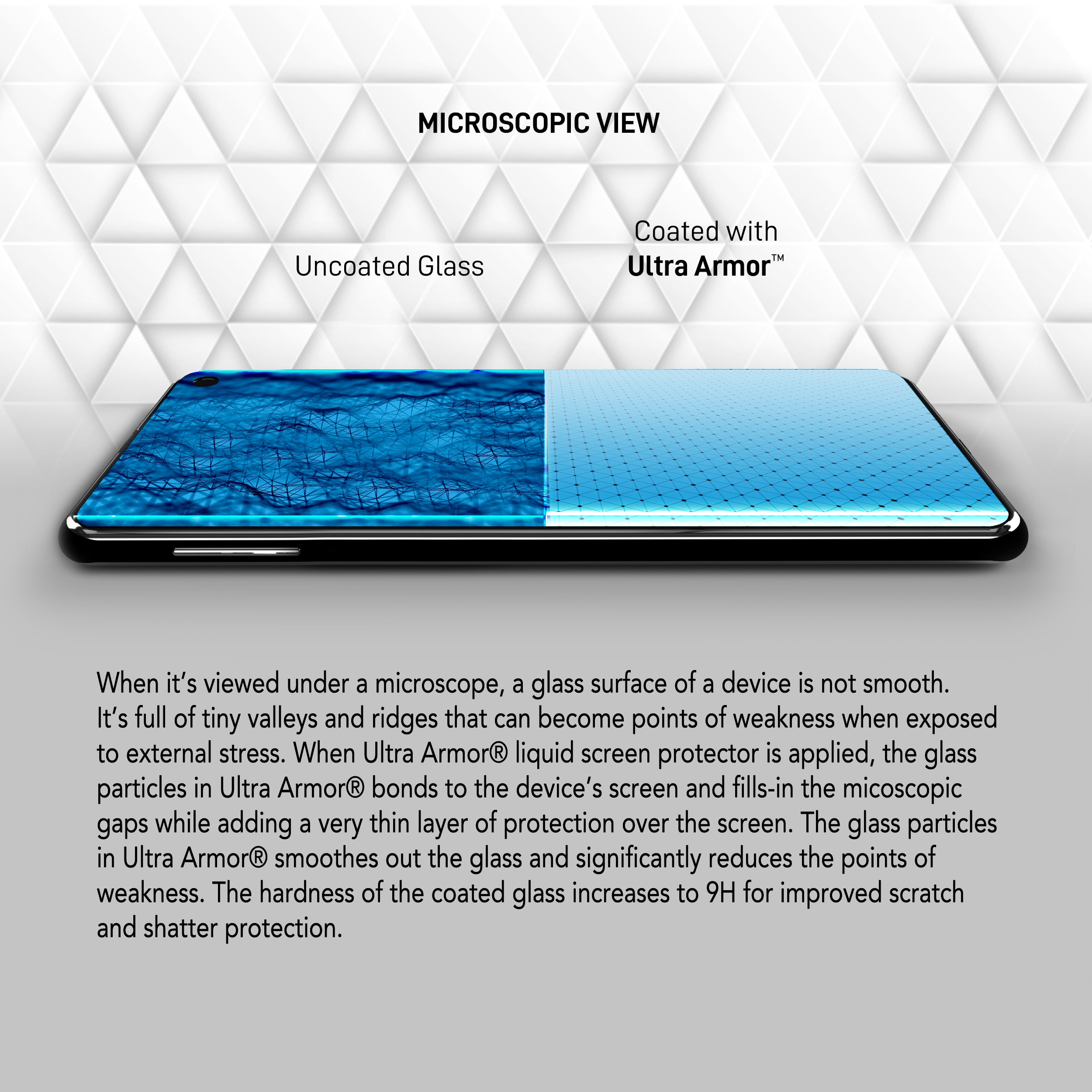 Ultra Armor Liquid Glass Screen Protector for All Smartphones Tablets and Watches