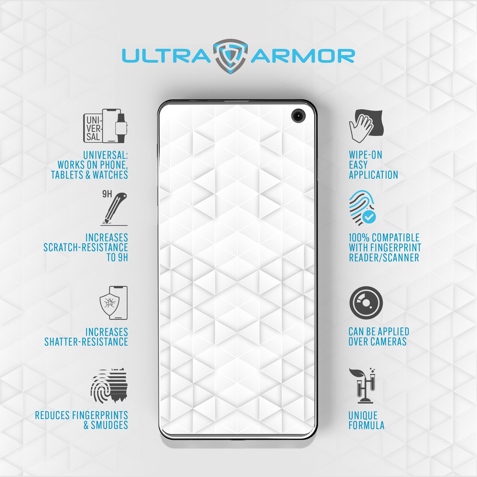 Ultra Armor Liquid Glass Screen Protector for All Smartphones Tablets and Watches
