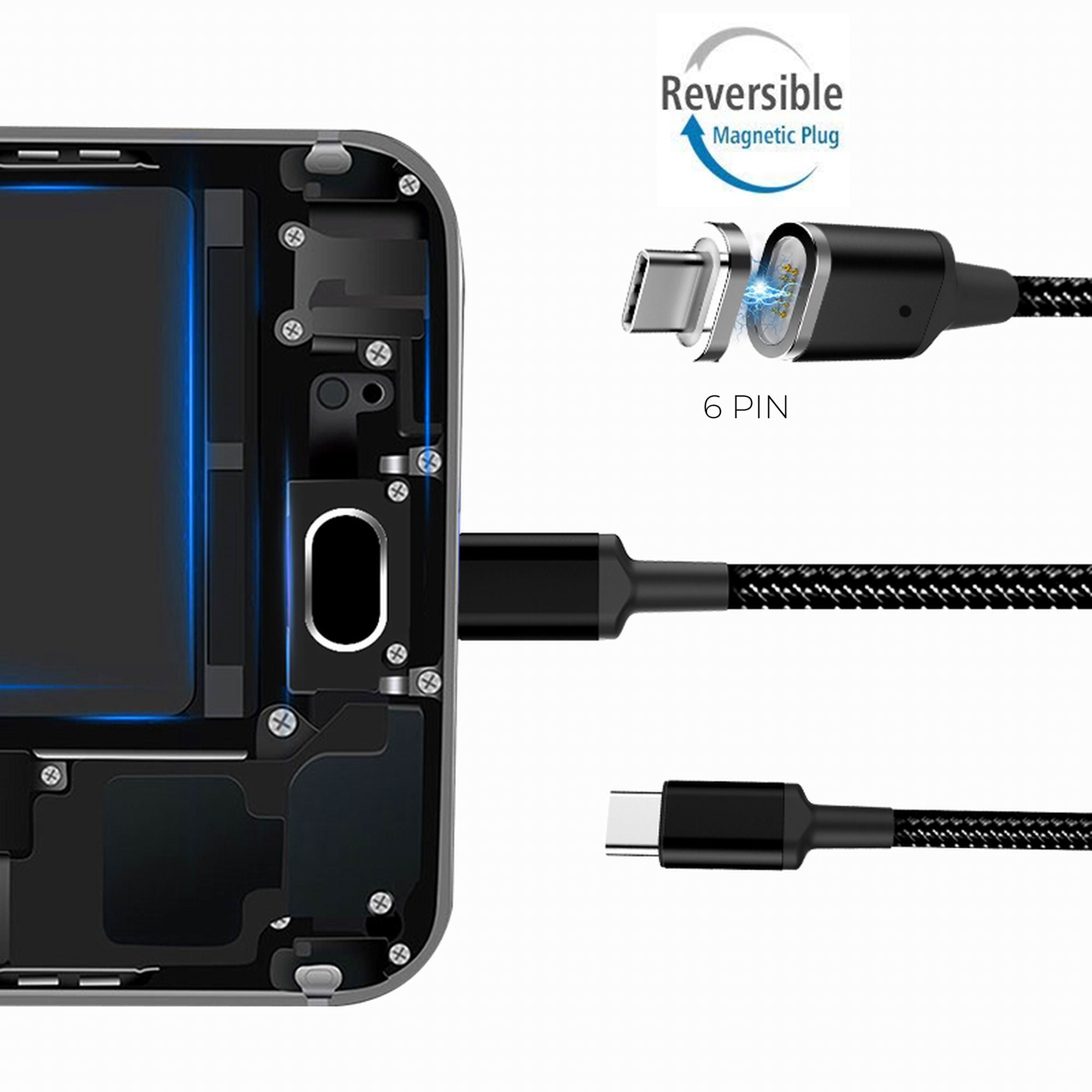 Luvvitt Magnetic Cable USB-C for MacBook Pro and Other Devices w Data Transfer