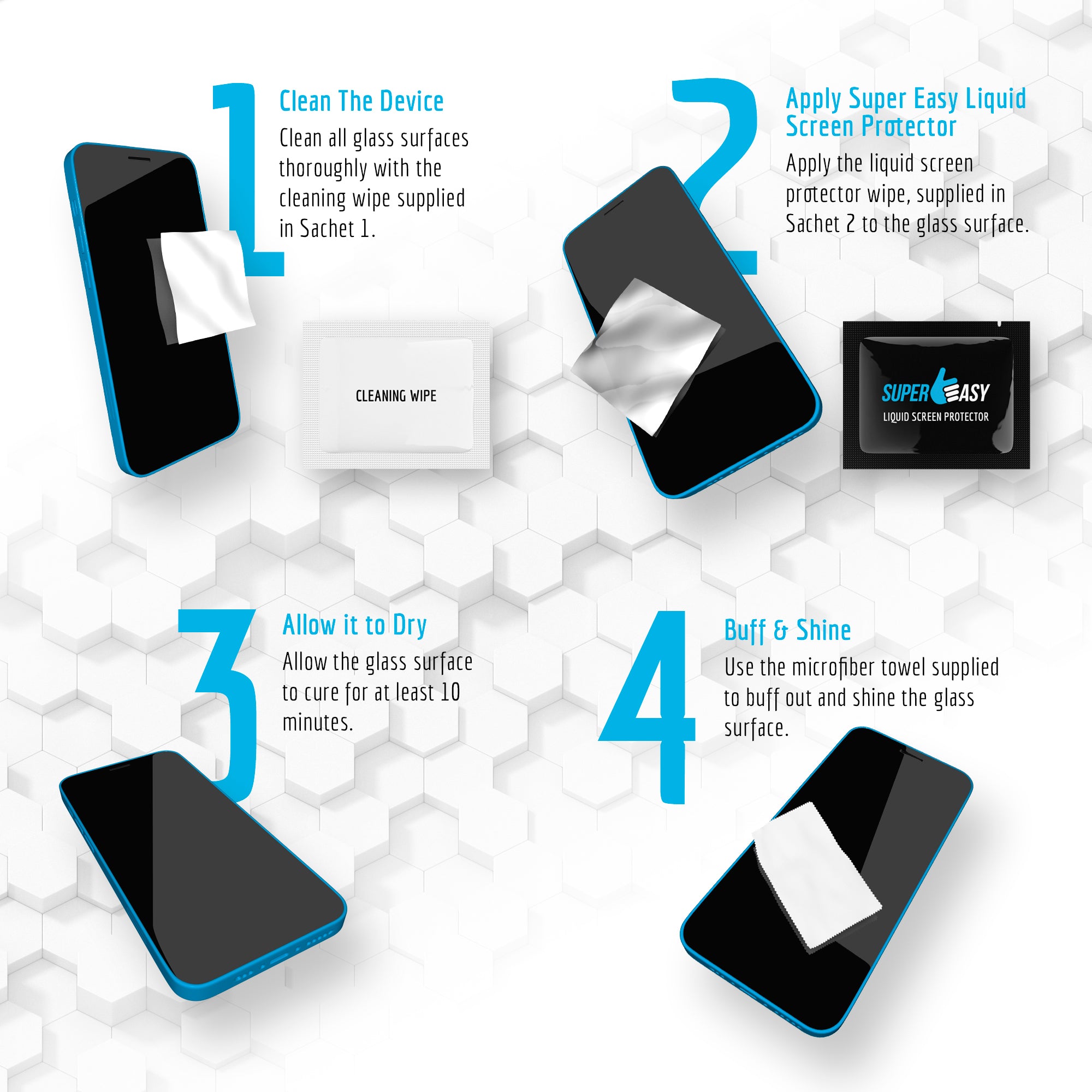 SUPER EASY Liquid Screen Protector for All Phones Tablets and Smart Watches